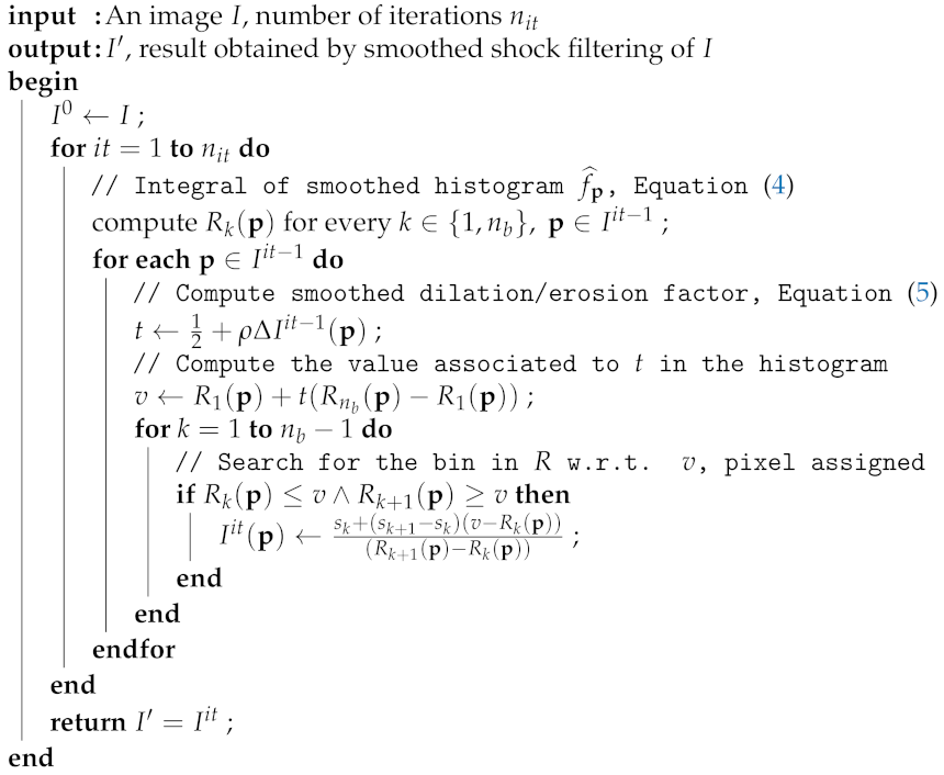 Jimaging 07 00056 i001 Jimaging 07 00056 i001