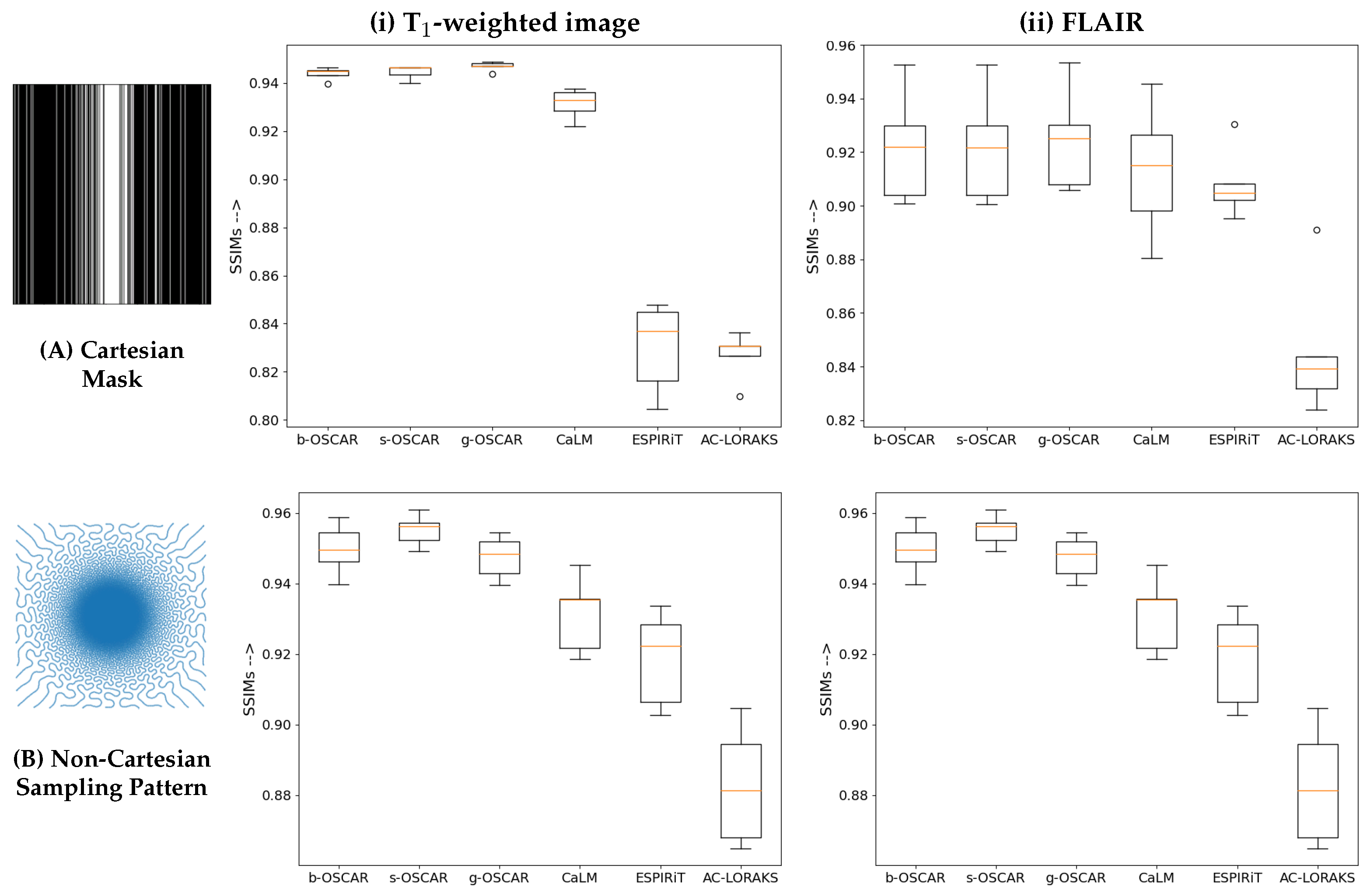 Jimaging 07 00058 g003