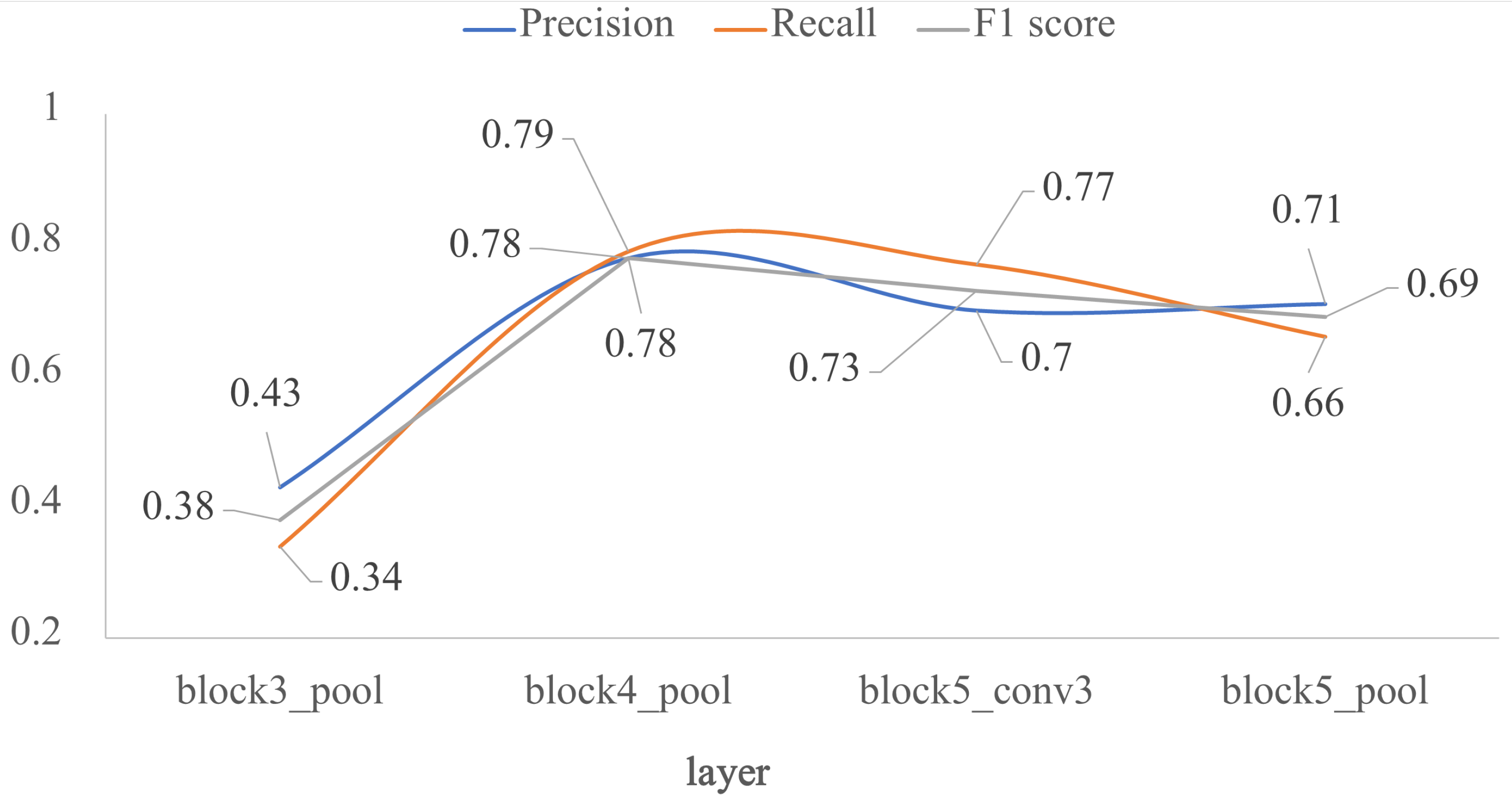 Jimaging 07 00059 g007