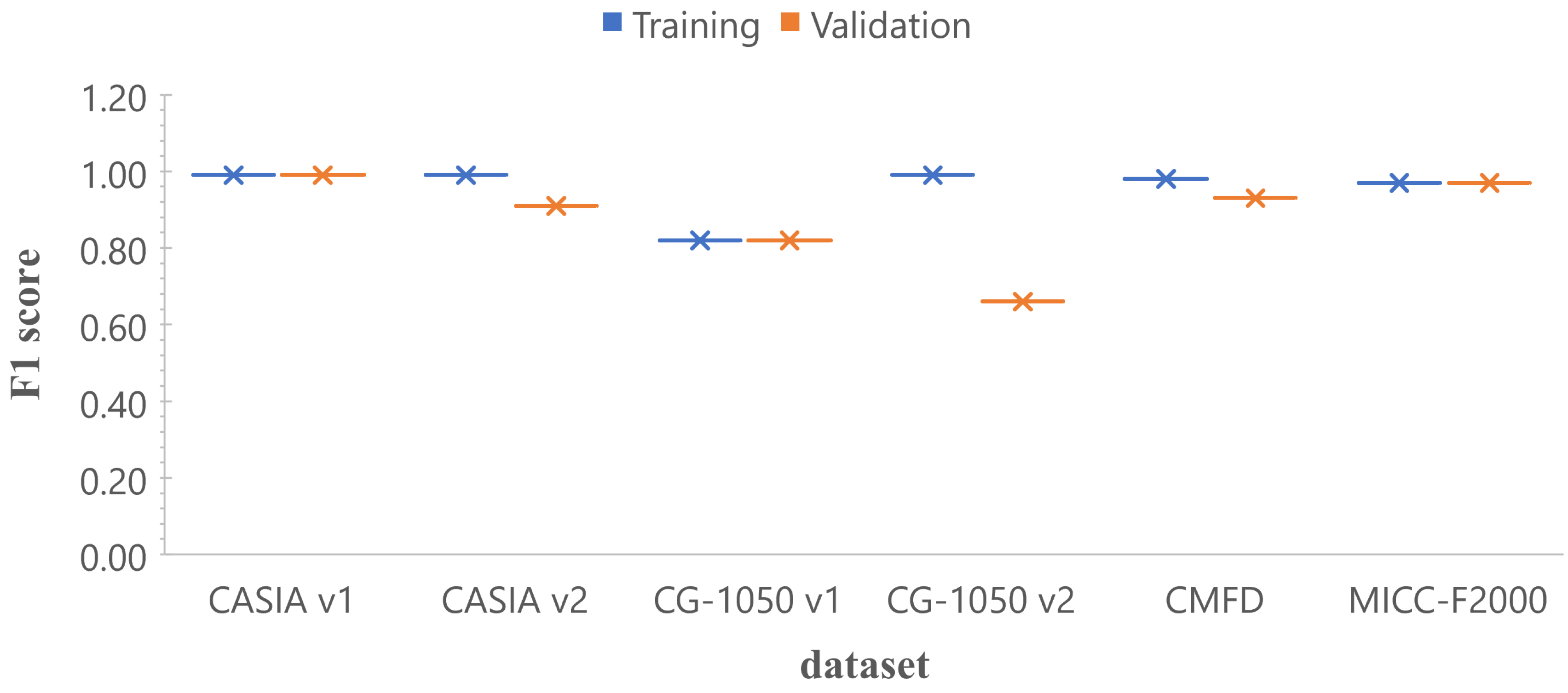 Jimaging 07 00059 g008