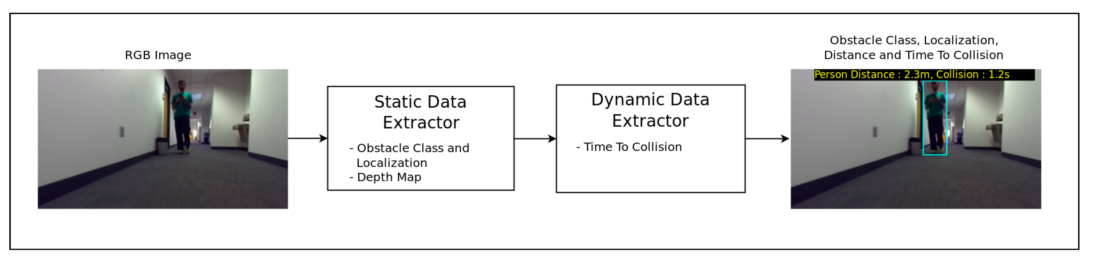 Jimaging 07 00061 g001