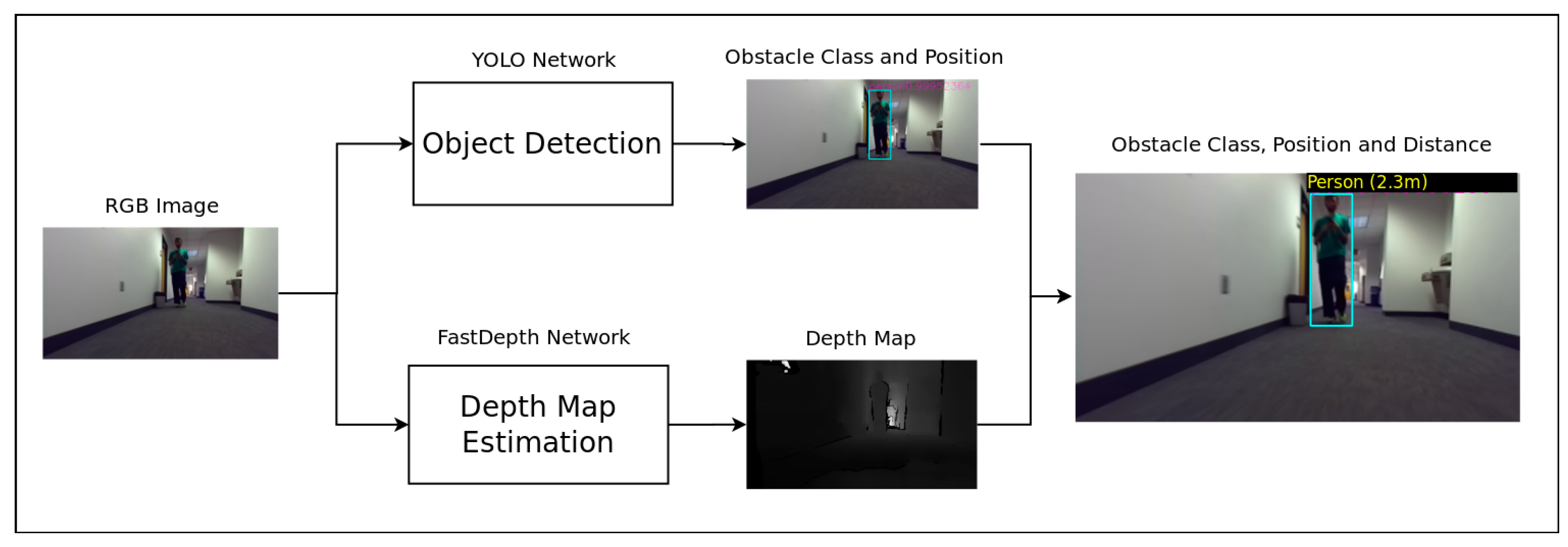 Jimaging 07 00061 g002