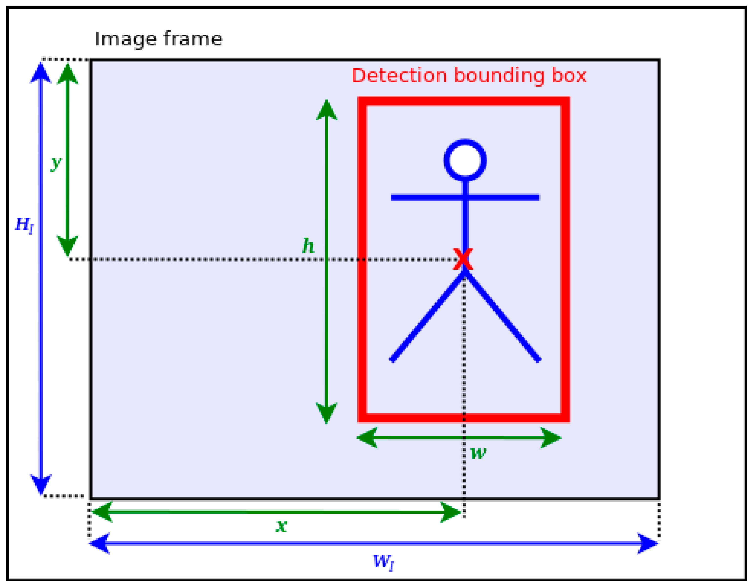 Jimaging 07 00061 g003