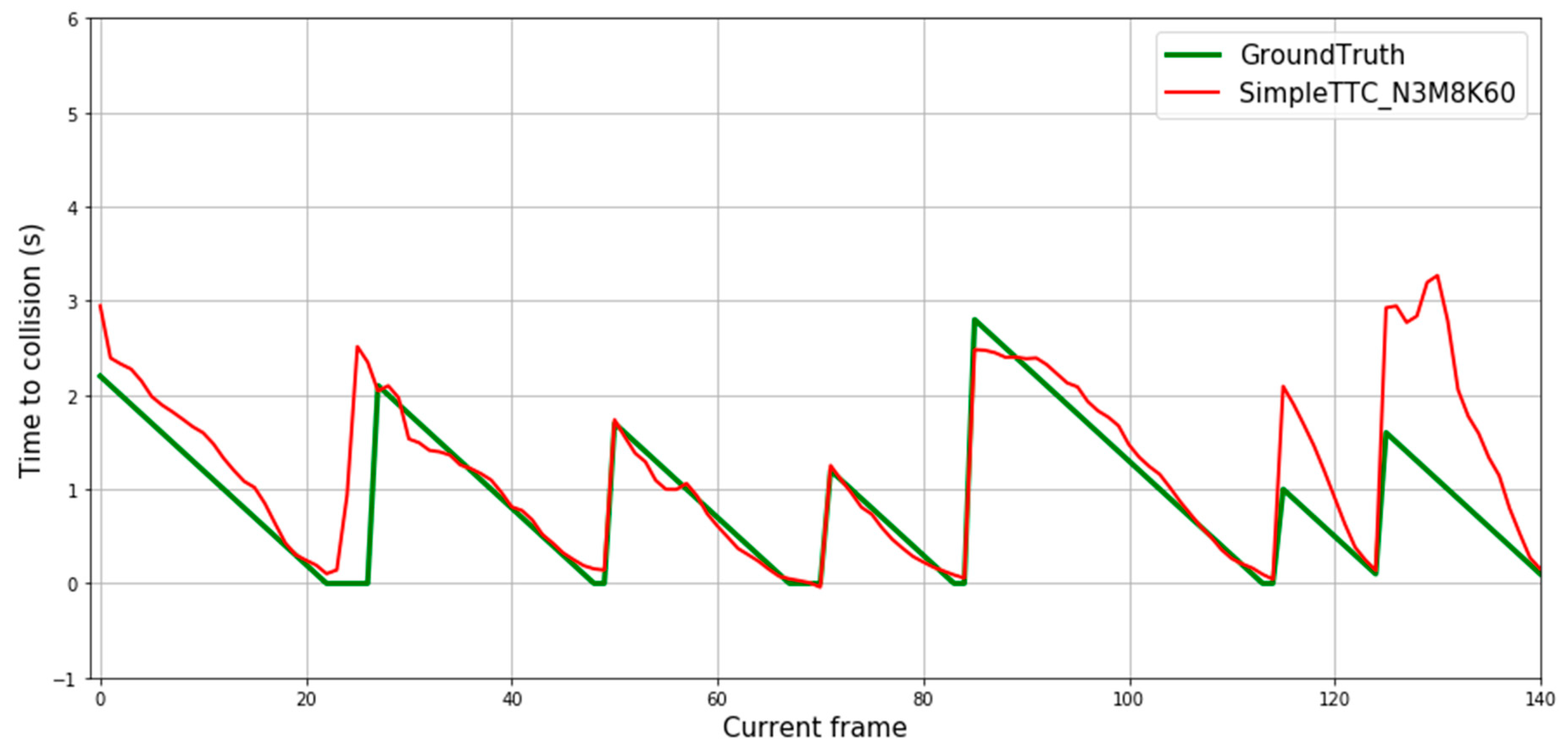 Jimaging 07 00061 g009
