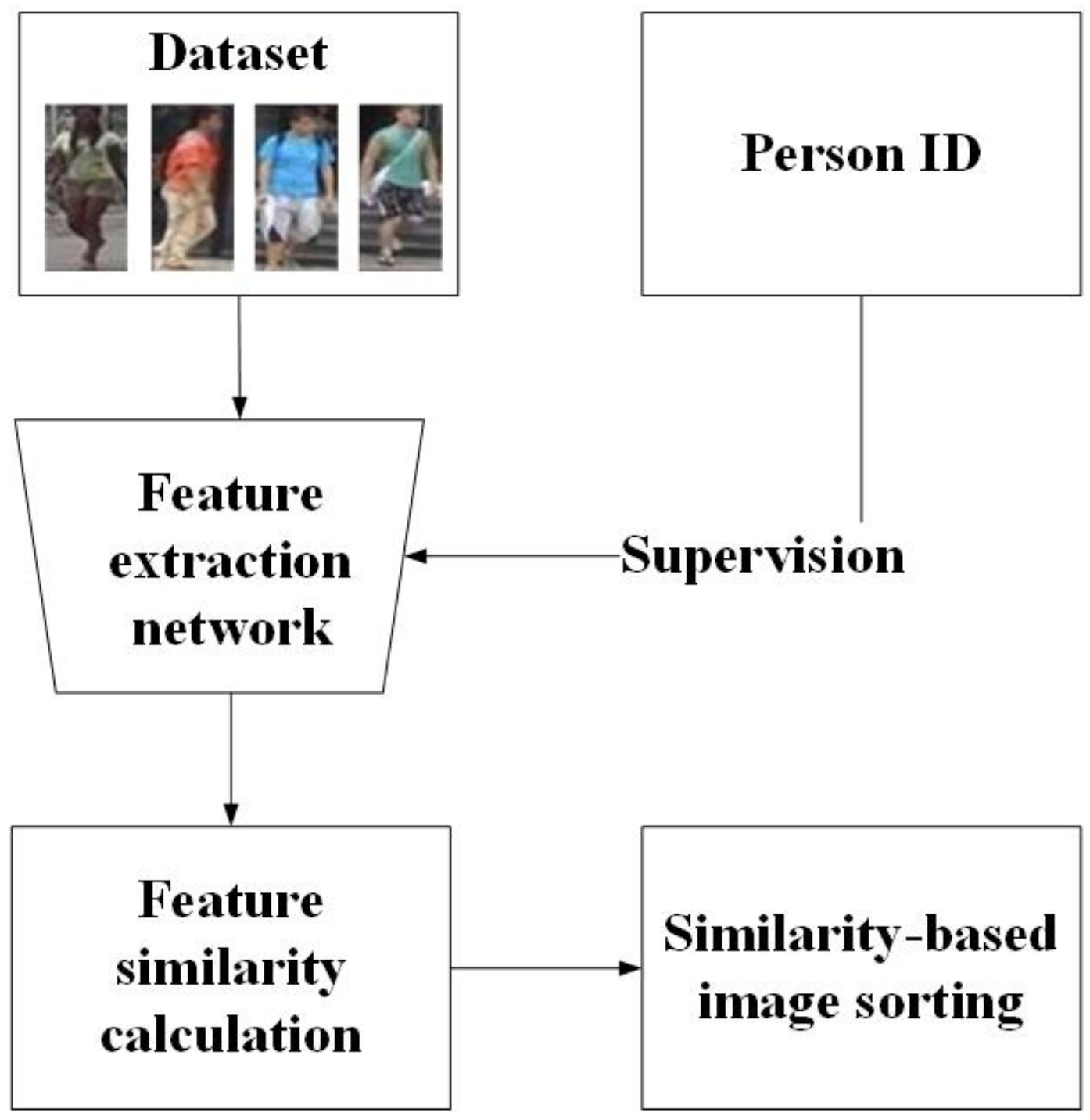 Jimaging 07 00062 g002 Jimaging 07 00062 g002