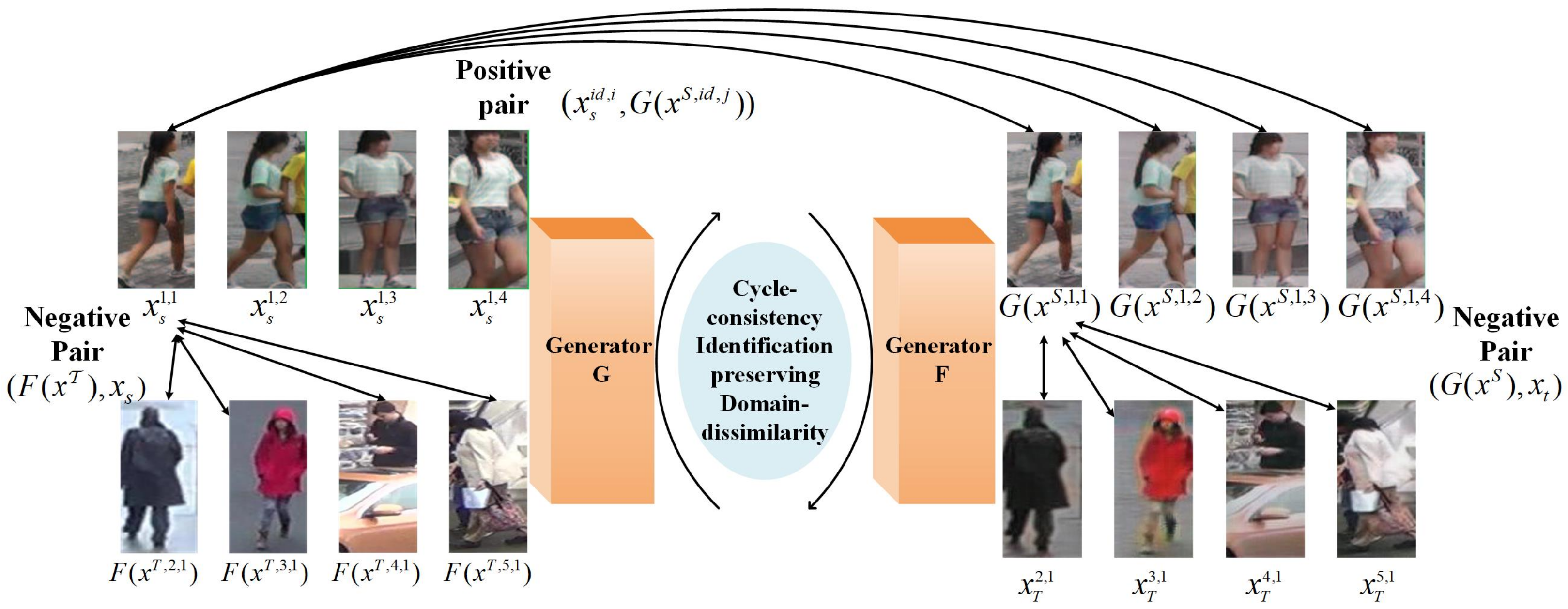 Jimaging 07 00062 g006 Jimaging 07 00062 g006