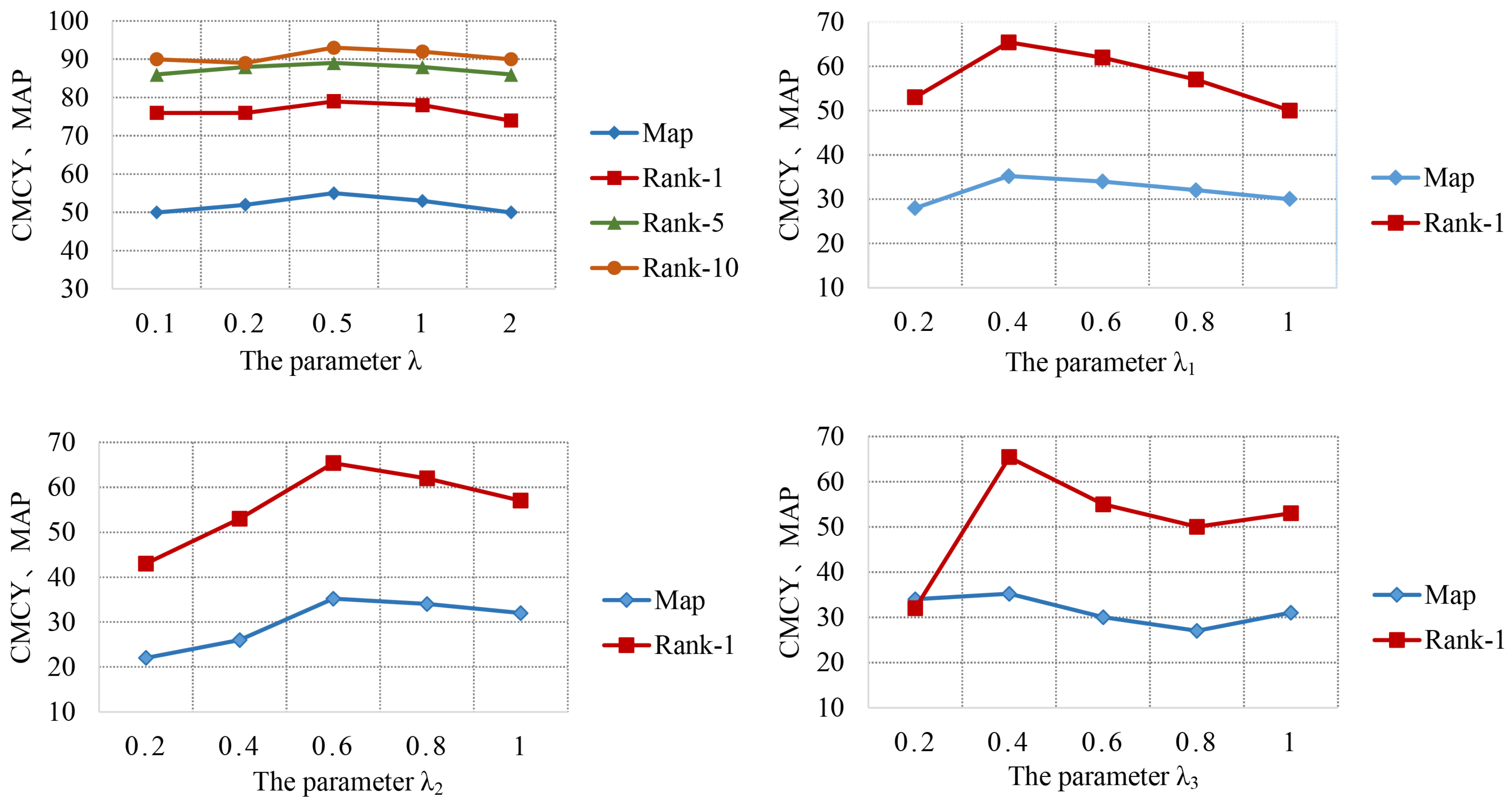 Jimaging 07 00062 g008 Jimaging 07 00062 g008