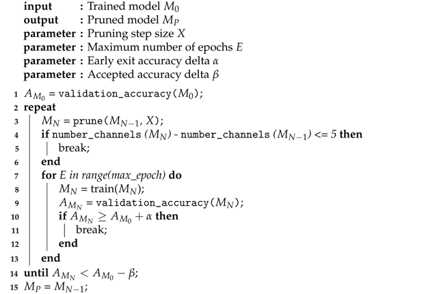 Jimaging 07 00064 i001