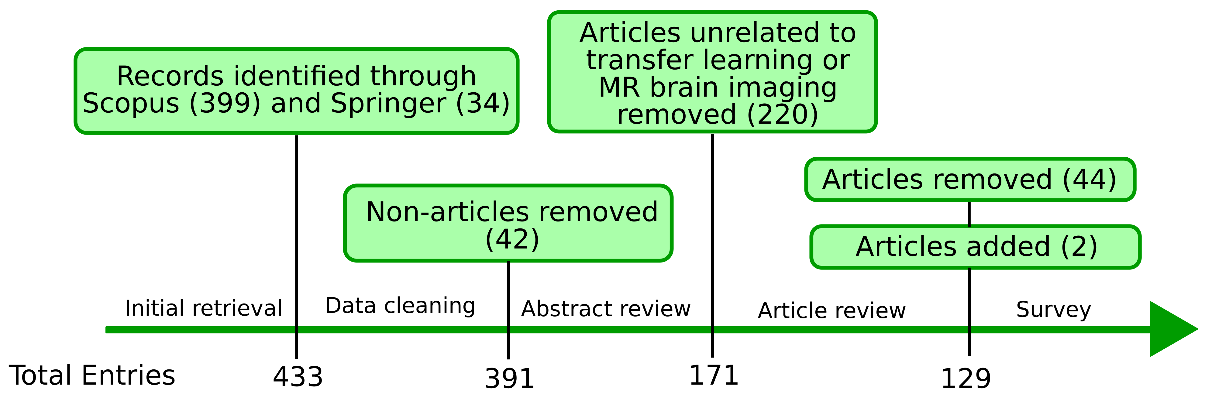 Jimaging 07 00066 g001 Jimaging 07 00066 g001