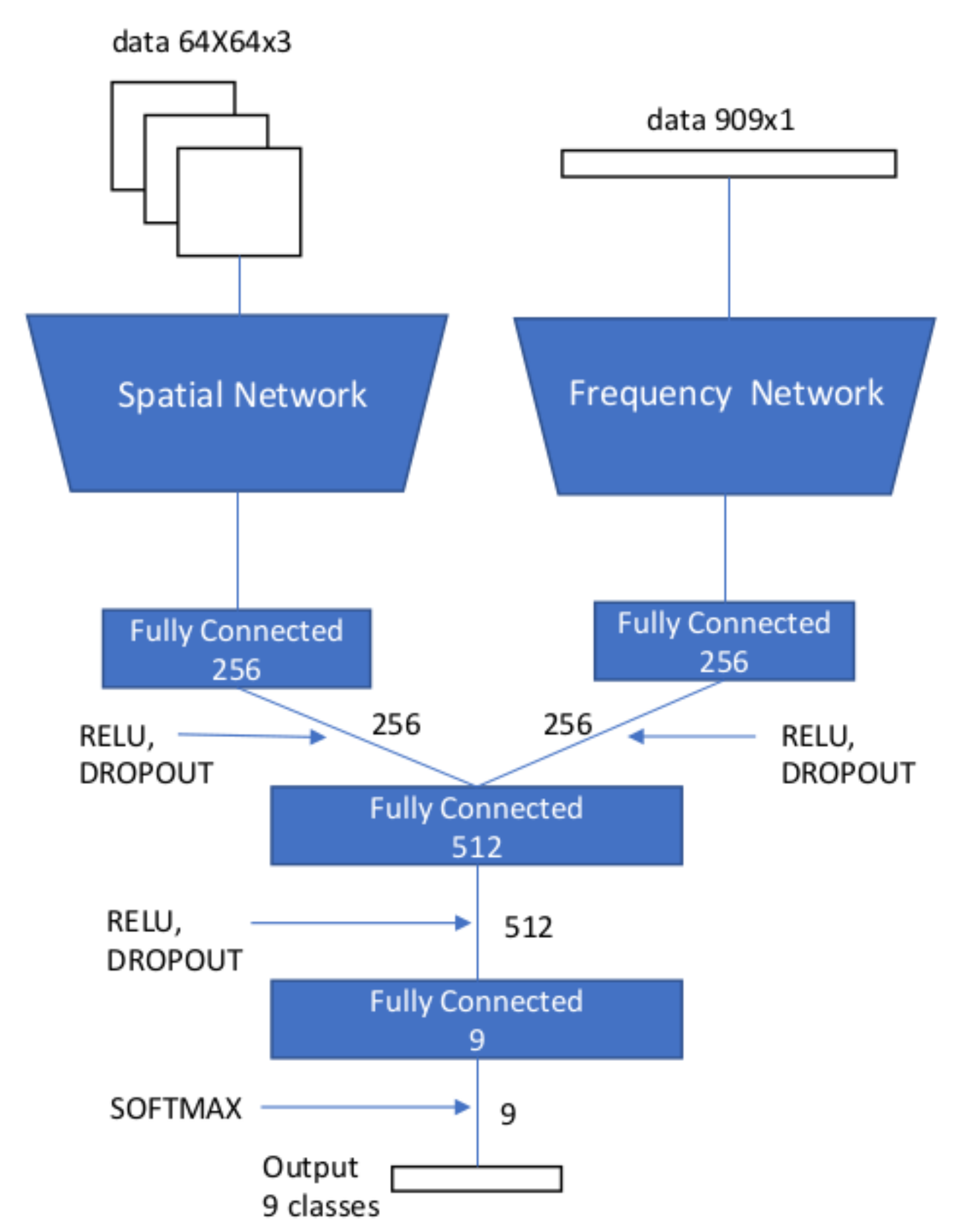 Jimaging 07 00069 g004