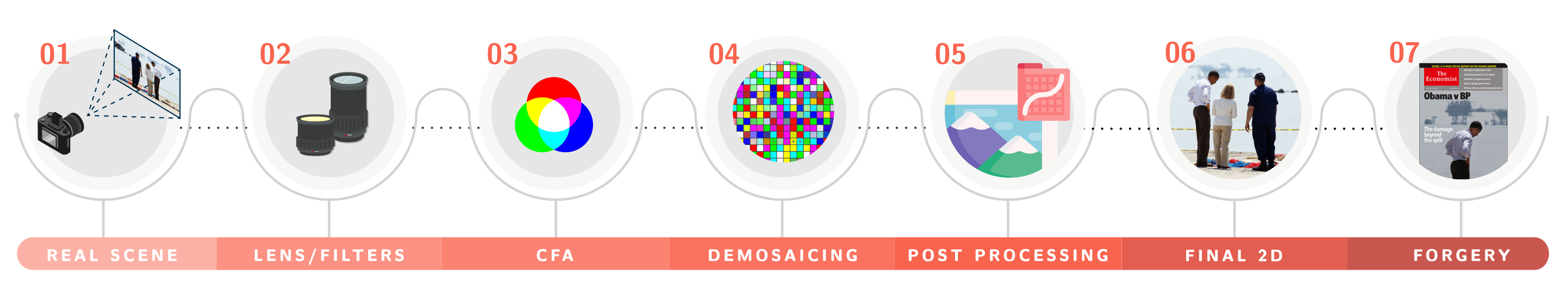 Jimaging 07 00069 g008