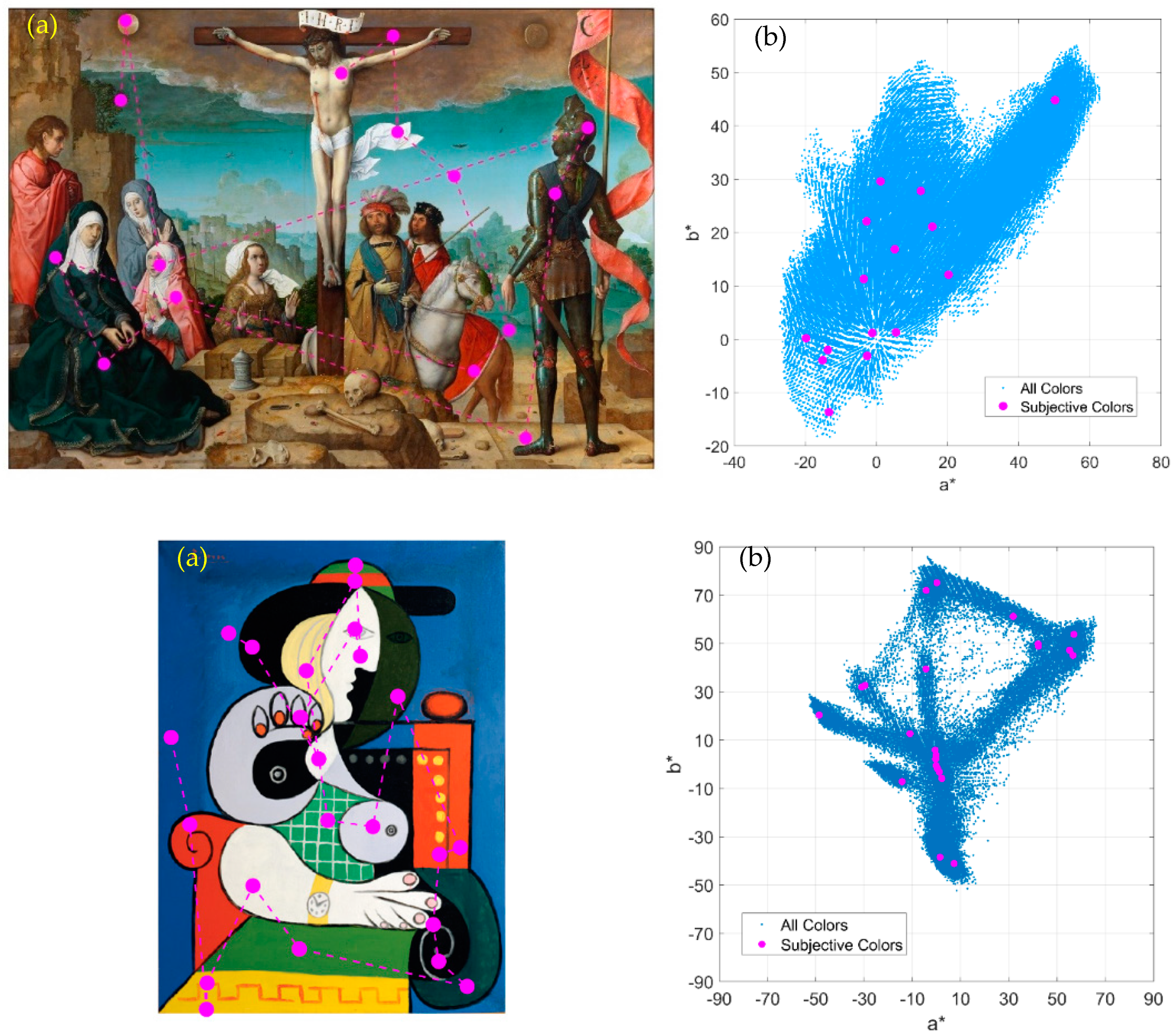 Jimaging 07 00072 g002