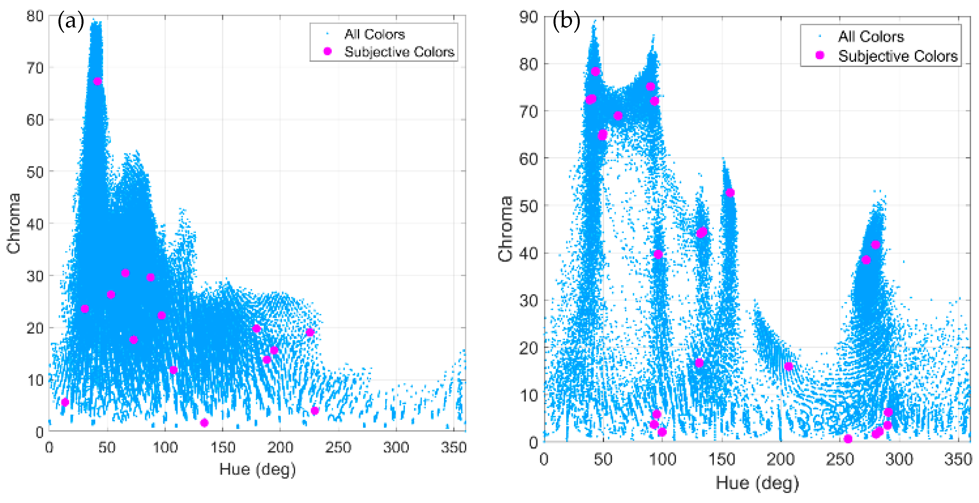 Jimaging 07 00072 g003