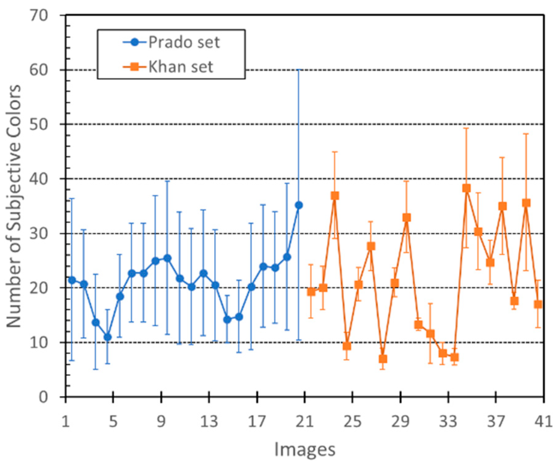 Jimaging 07 00072 g004