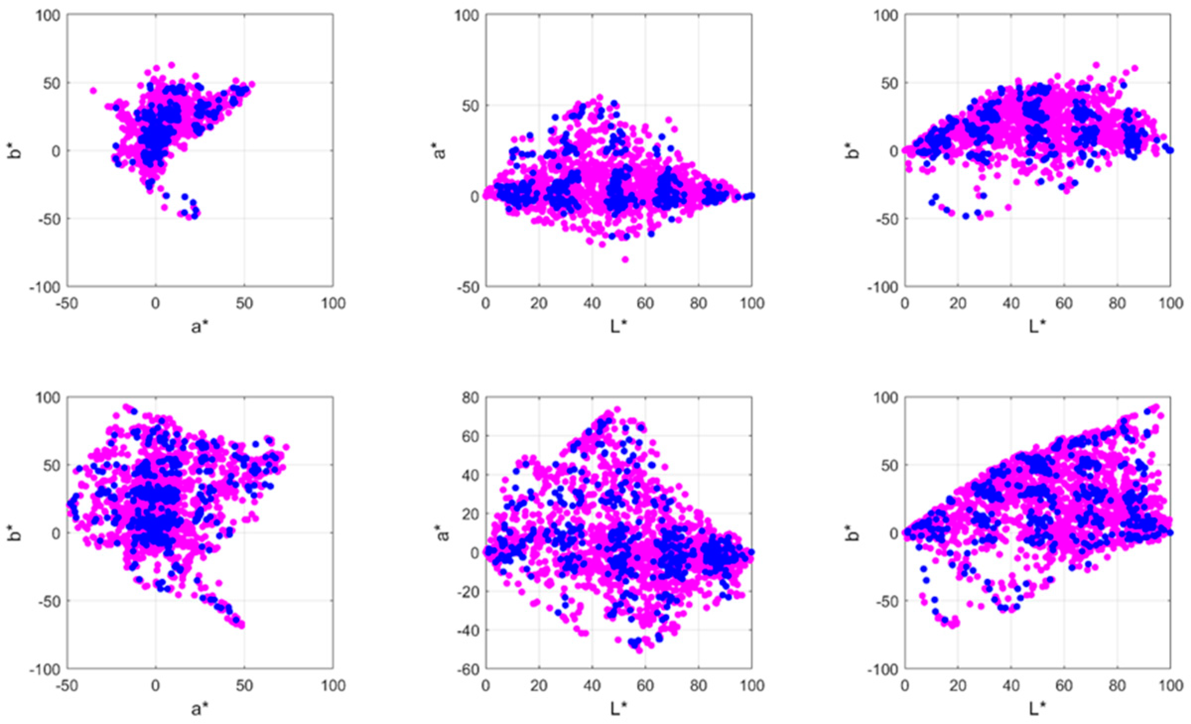 Jimaging 07 00072 g005