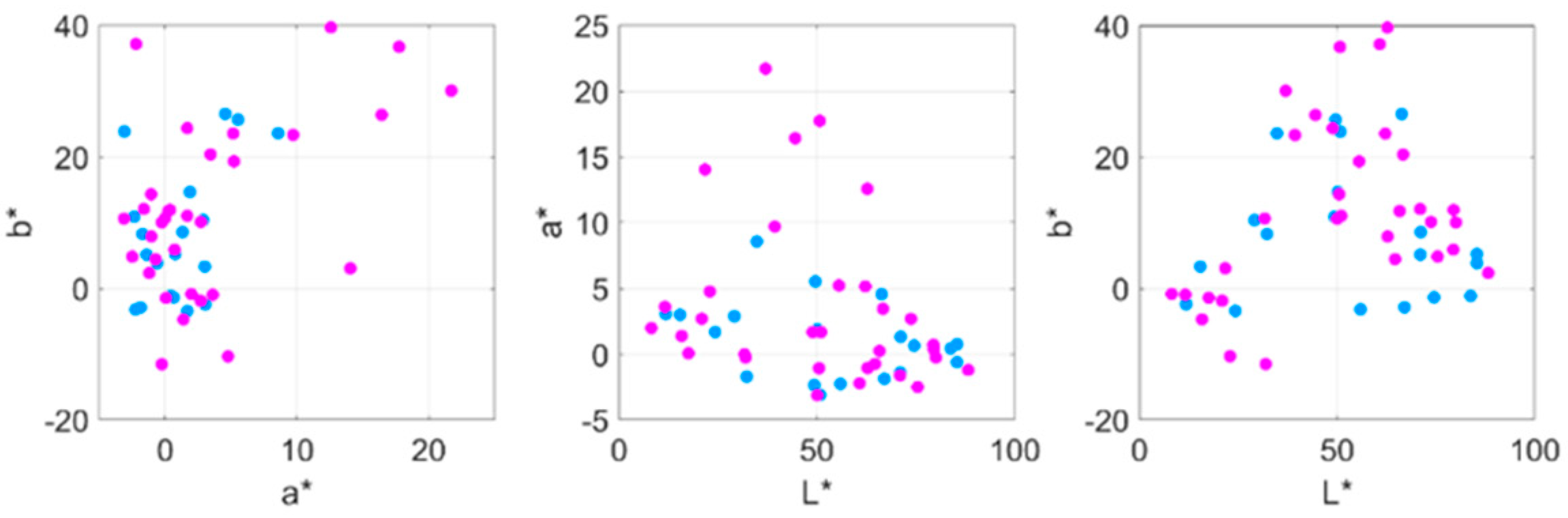 Jimaging 07 00072 g006