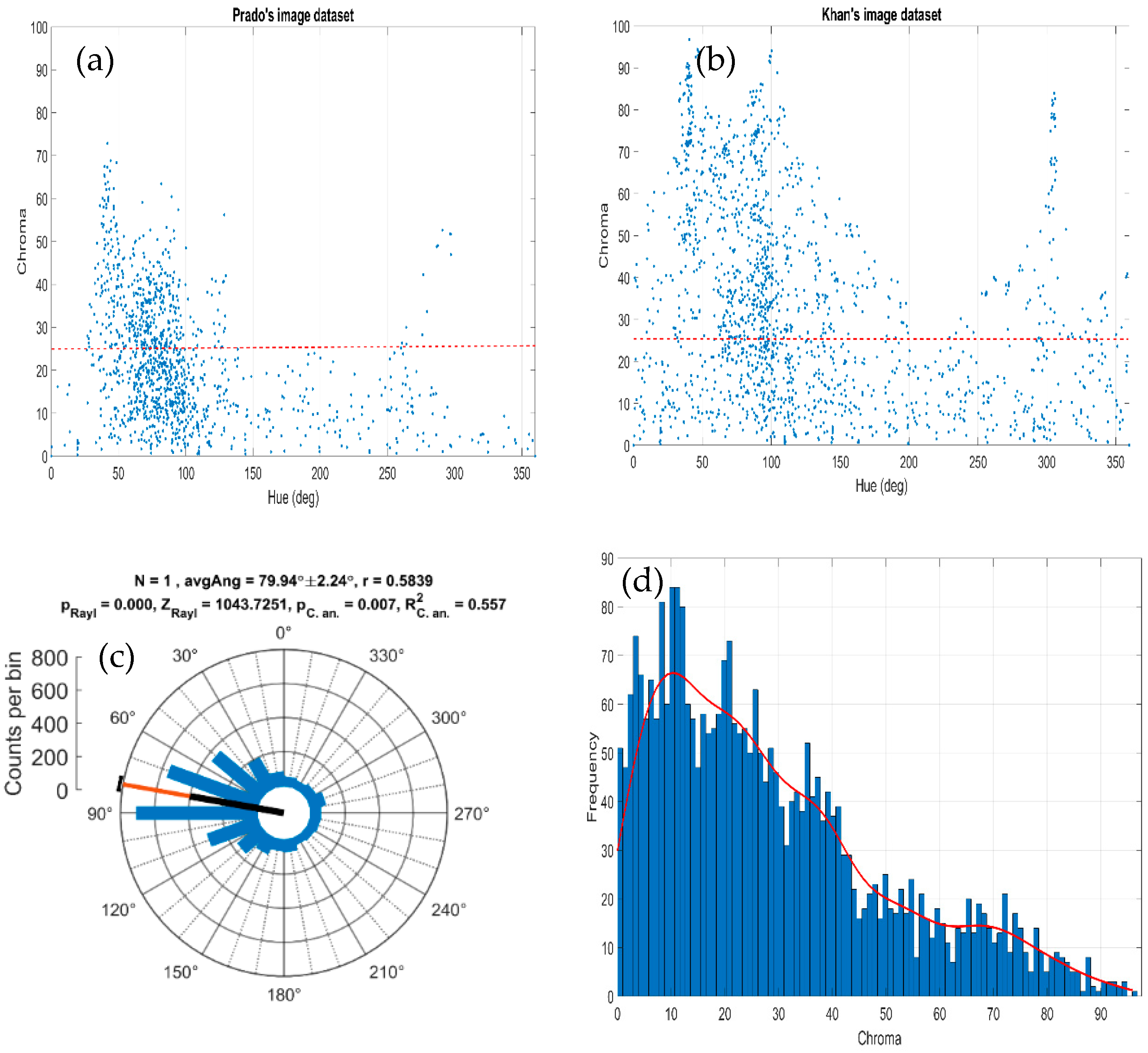 Jimaging 07 00072 g008