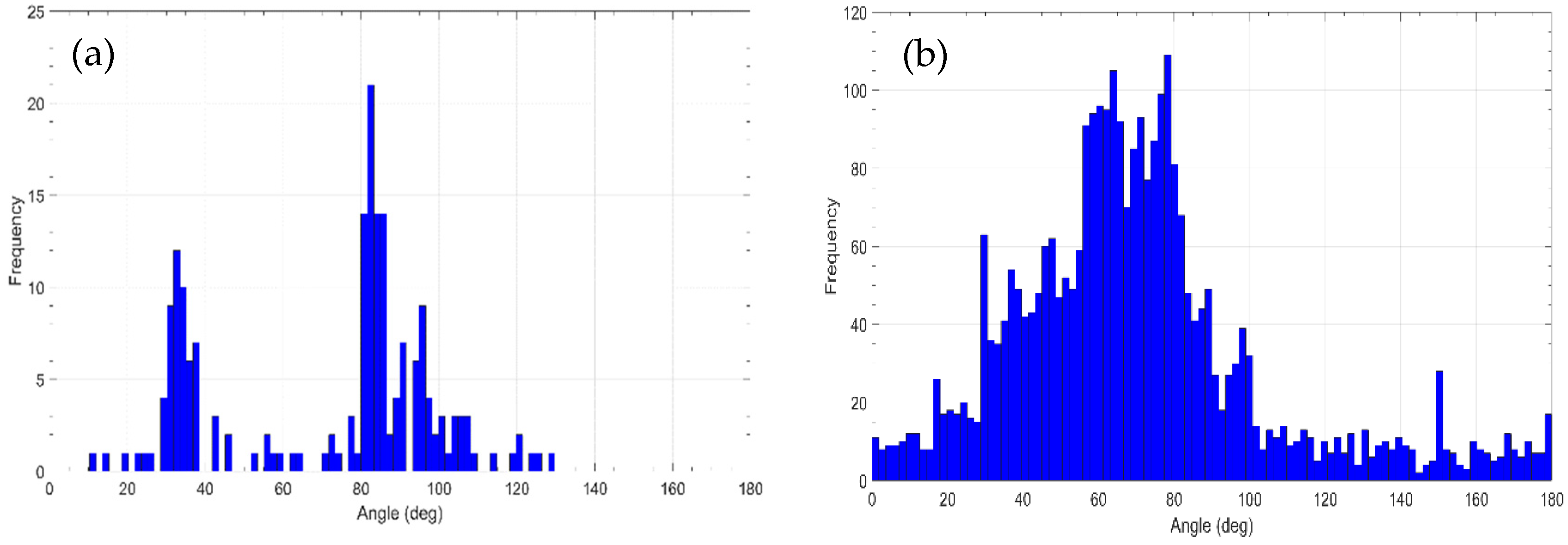 Jimaging 07 00072 g010