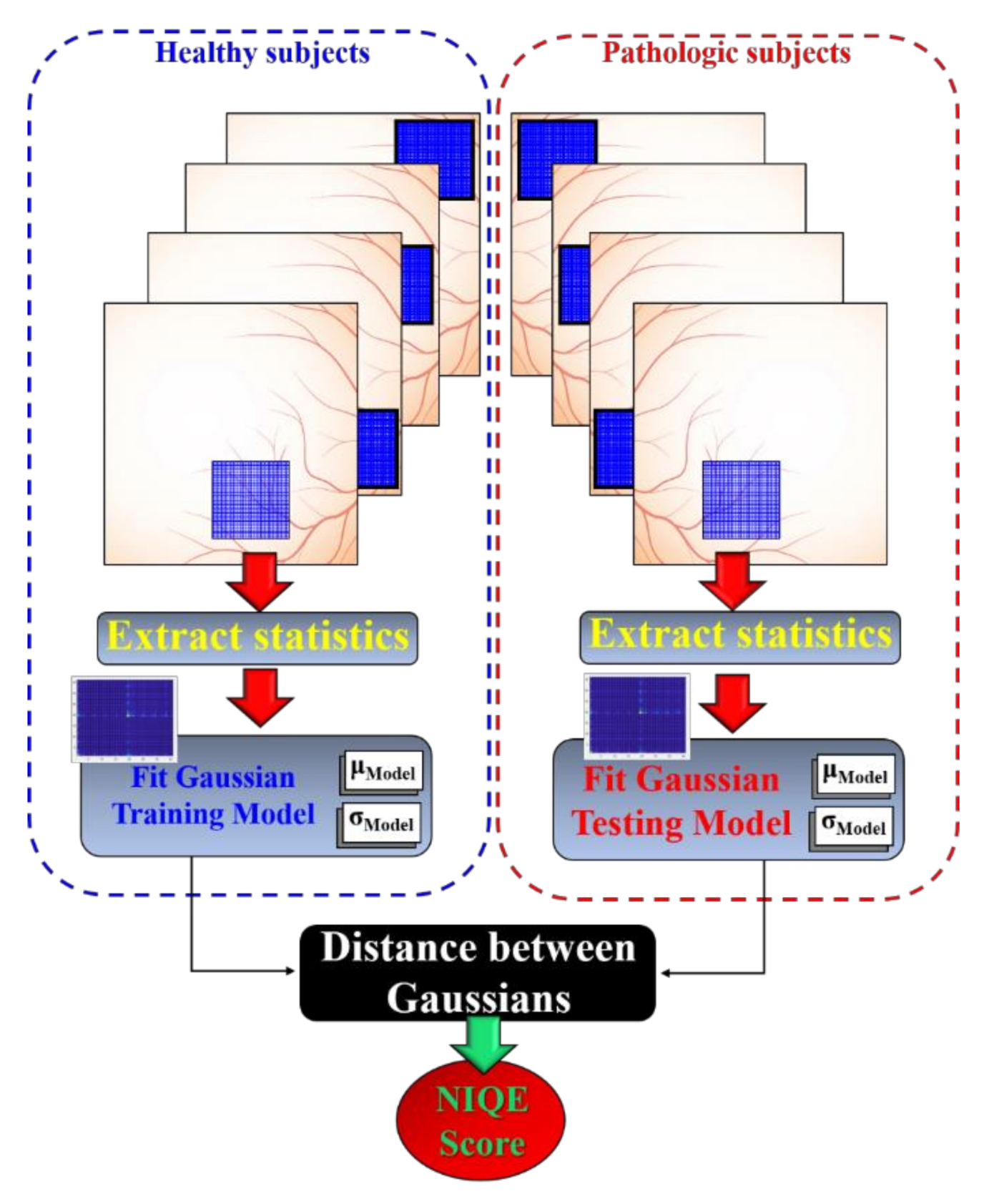 Jimaging 07 00073 g002