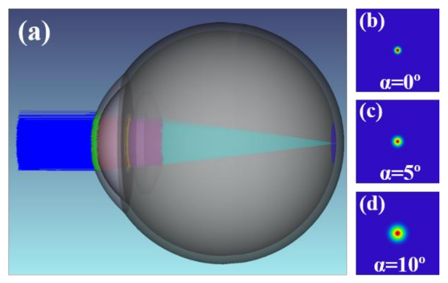 Jimaging 07 00073 g006