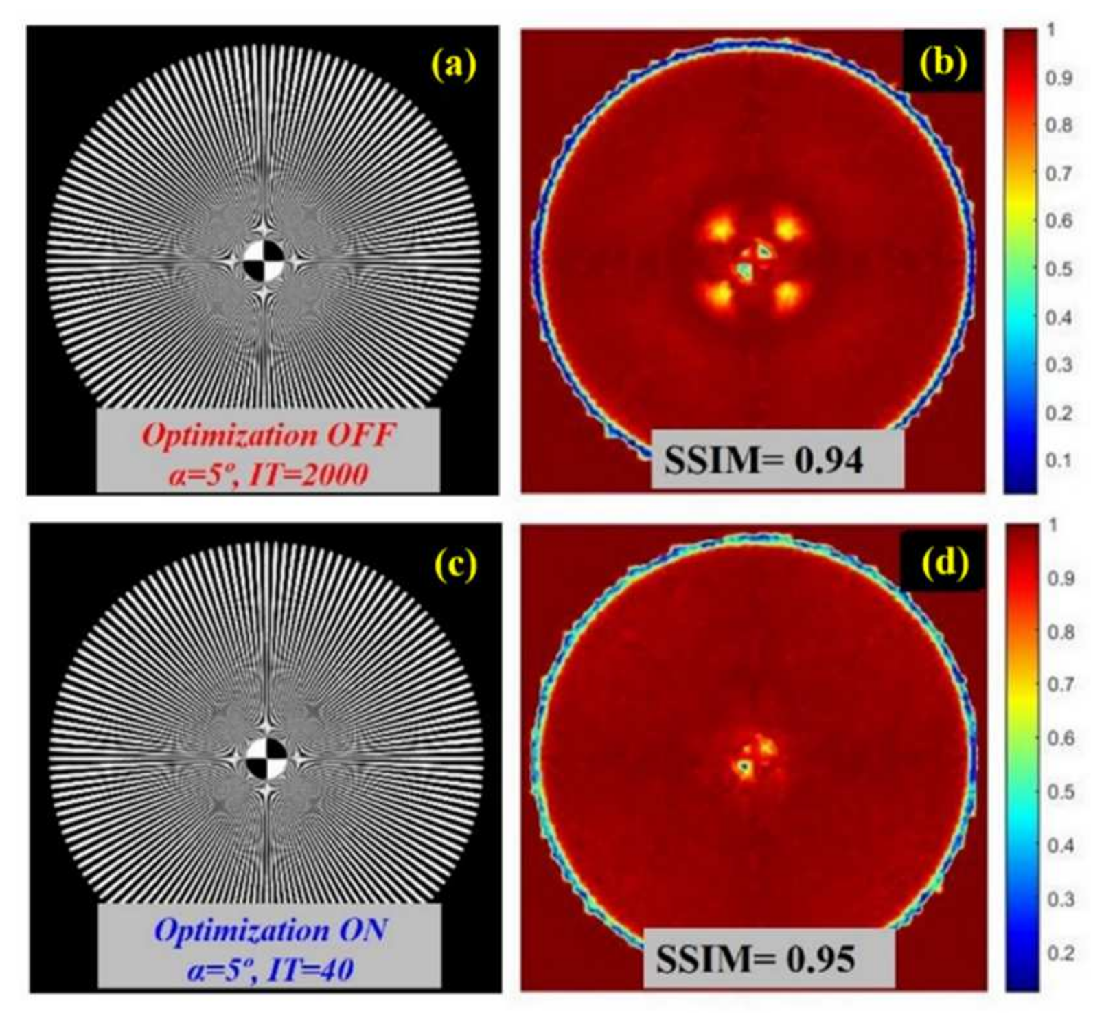 Jimaging 07 00073 g008