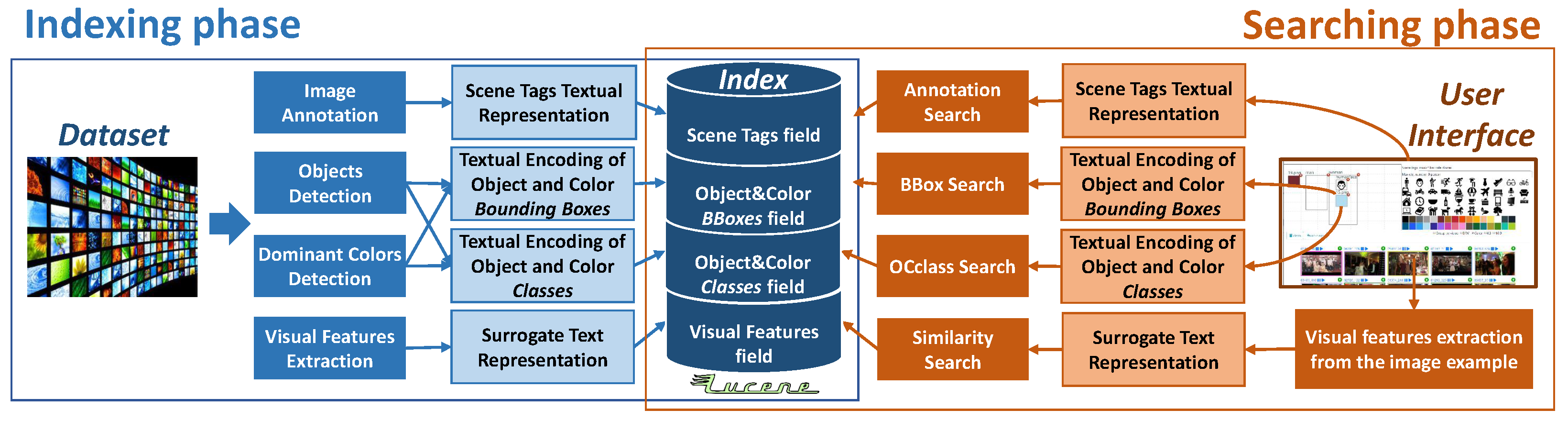 Jimaging 07 00076 g005