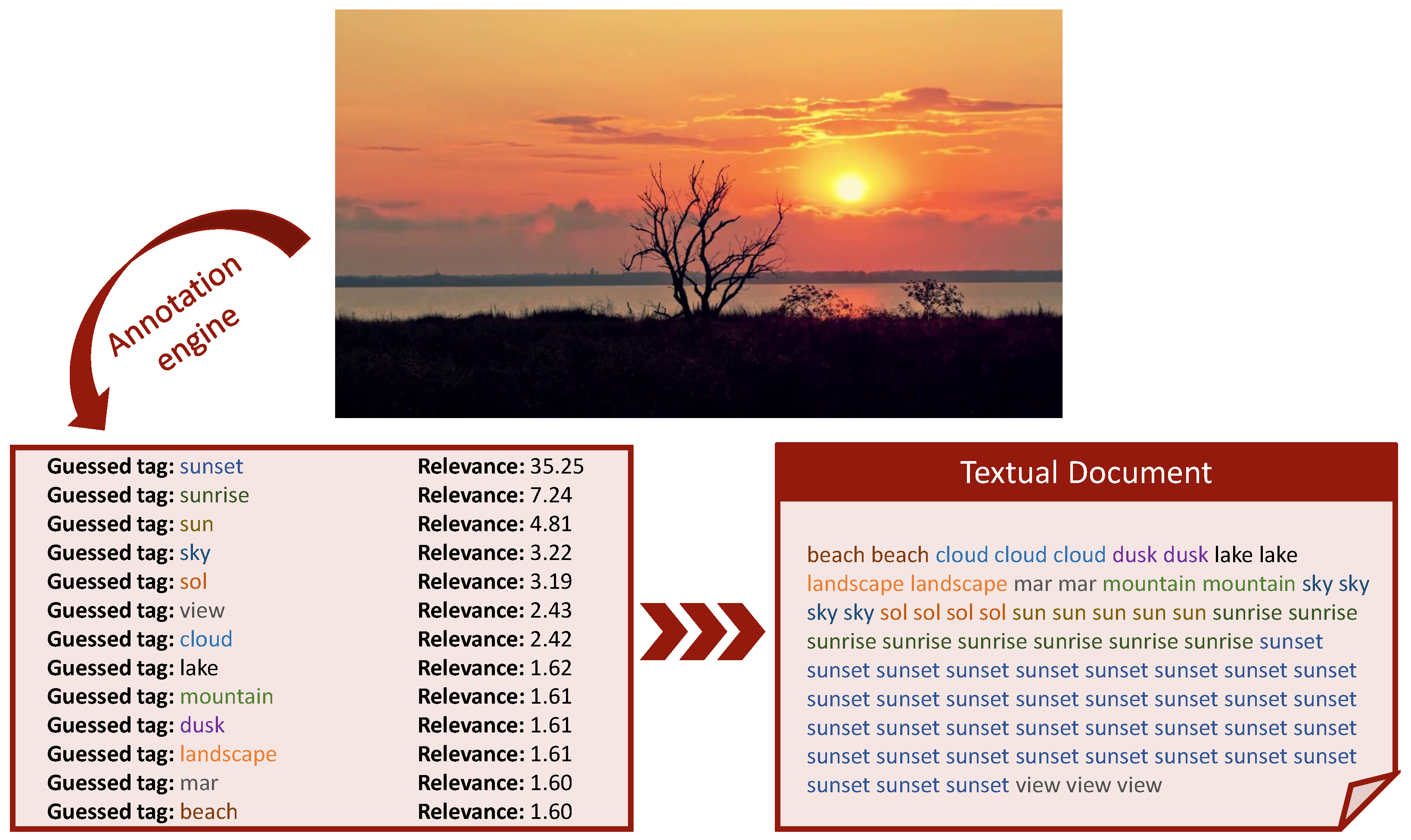 Jimaging 07 00076 g006