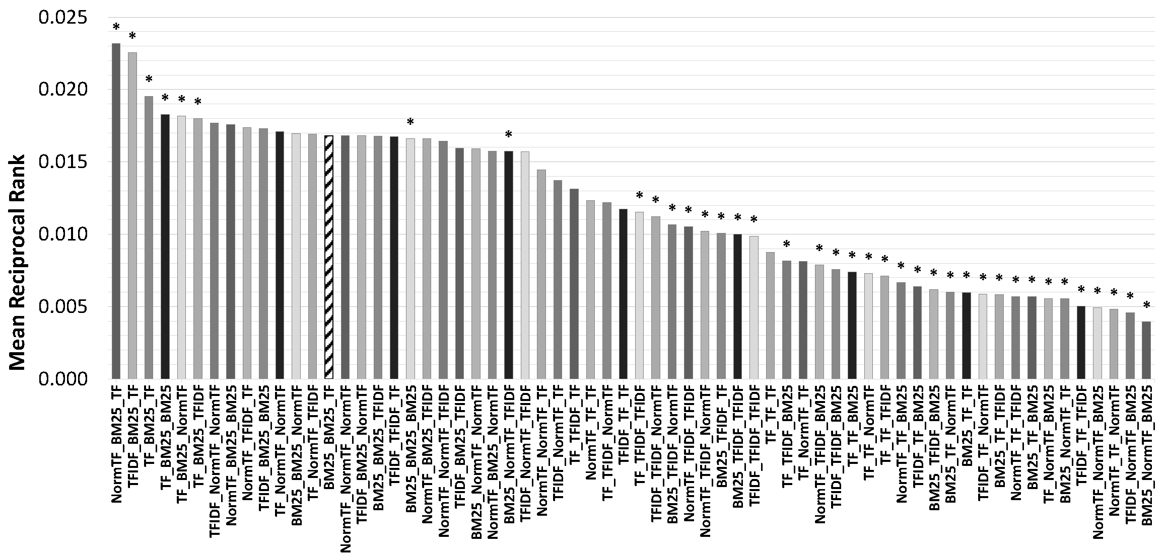 Jimaging 07 00076 g011