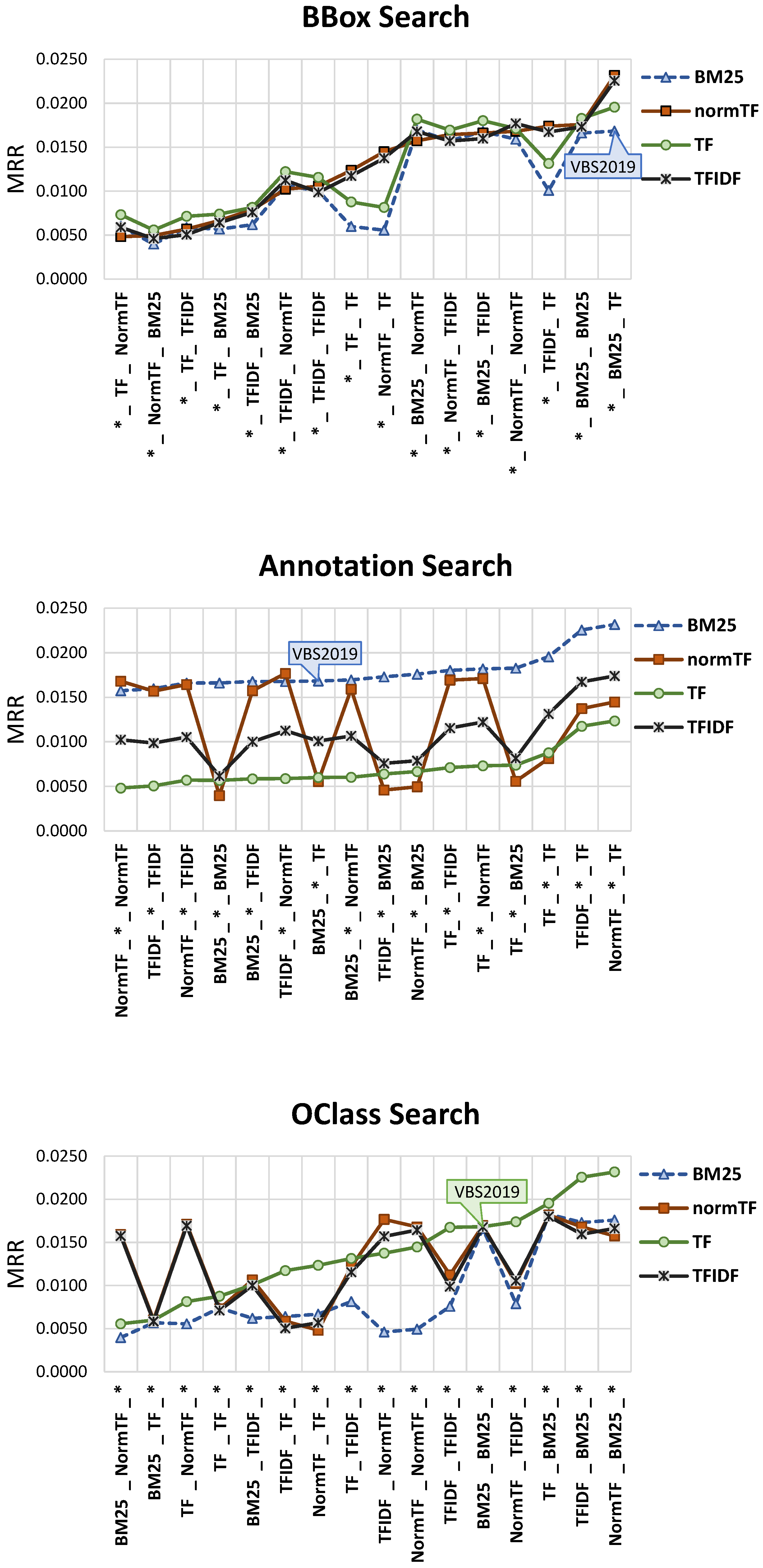Jimaging 07 00076 g012