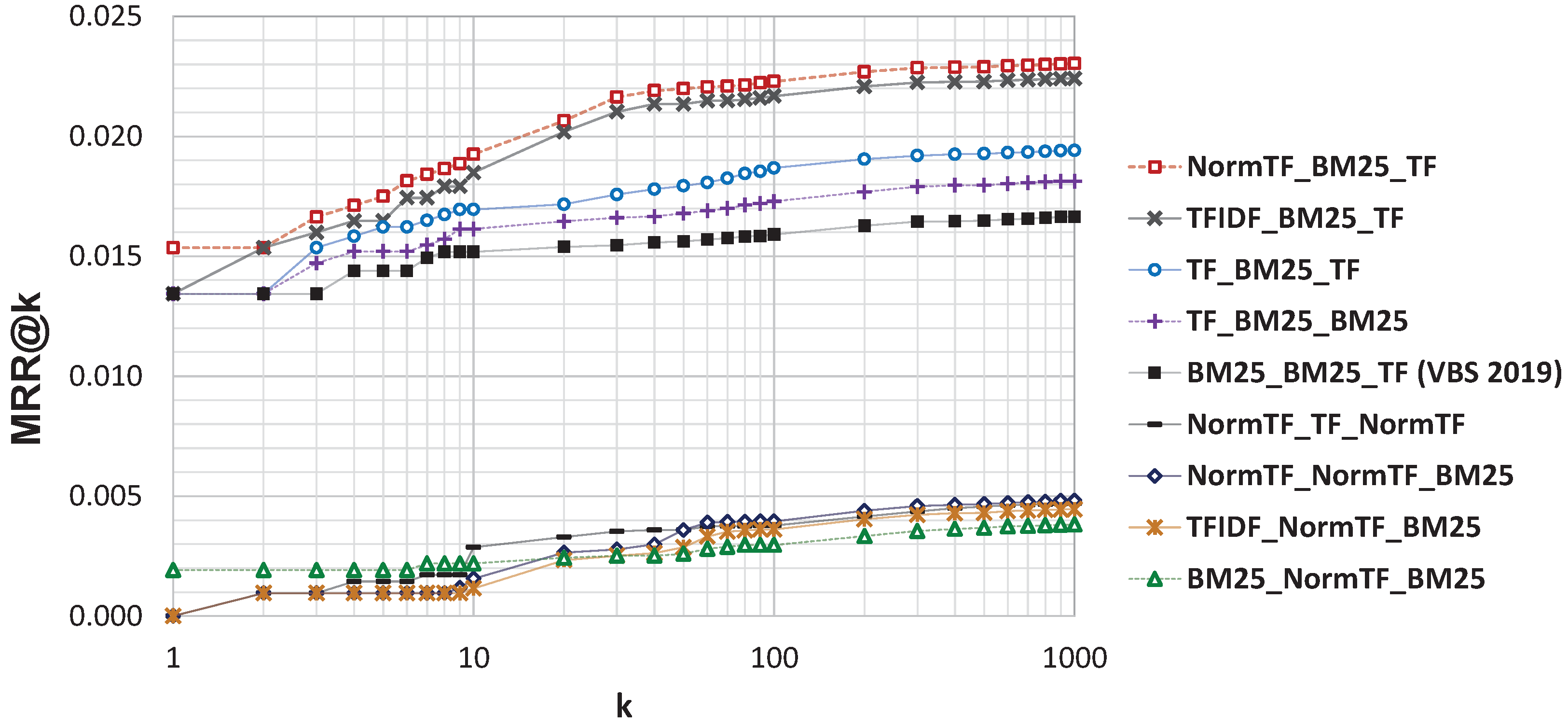 Jimaging 07 00076 g013