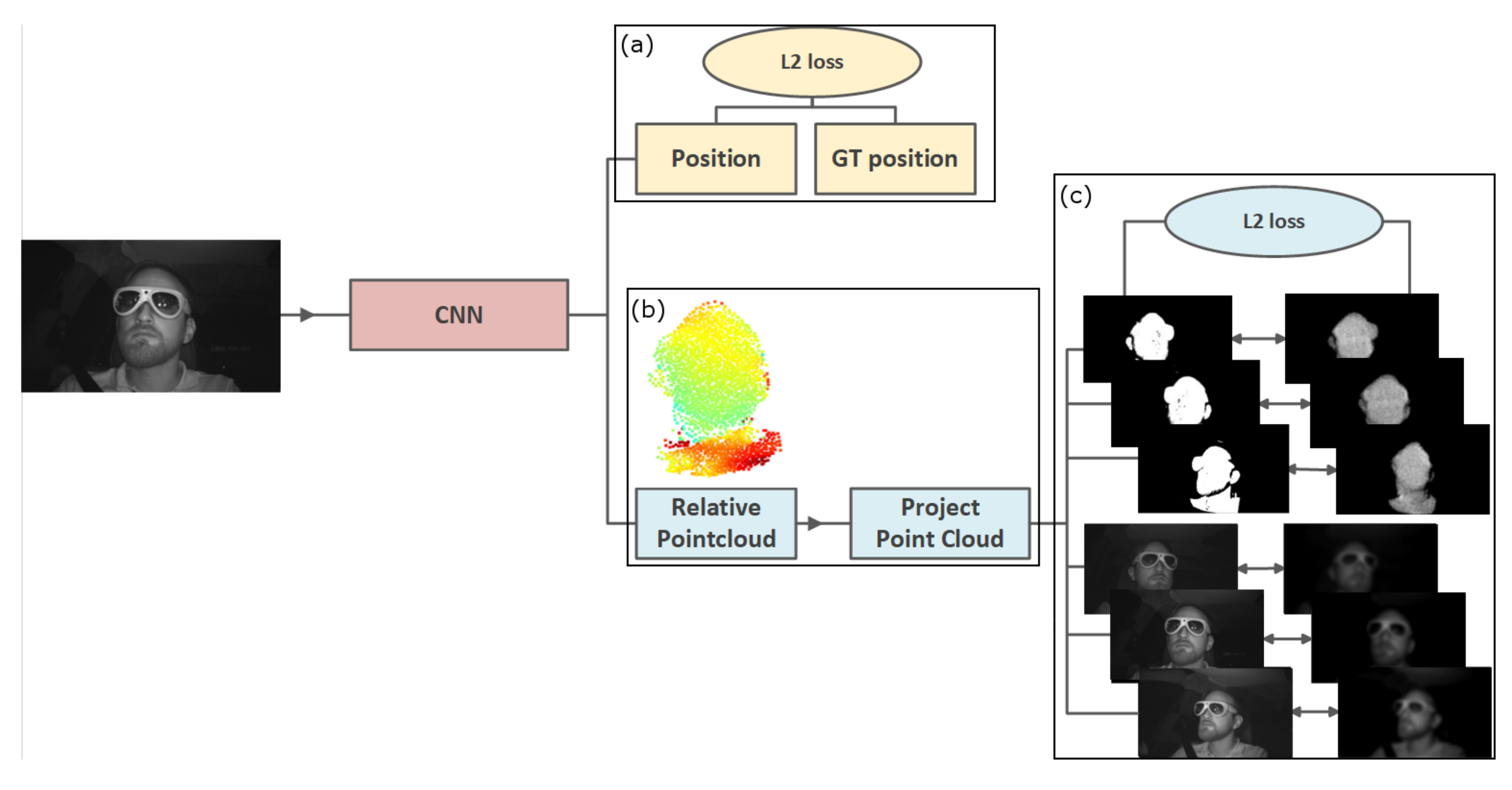 Jimaging 07 00080 g002