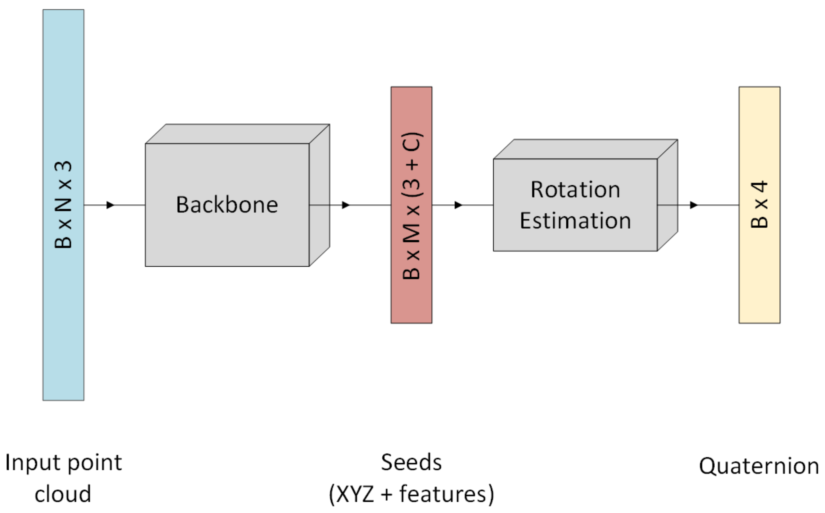 Jimaging 07 00080 g007
