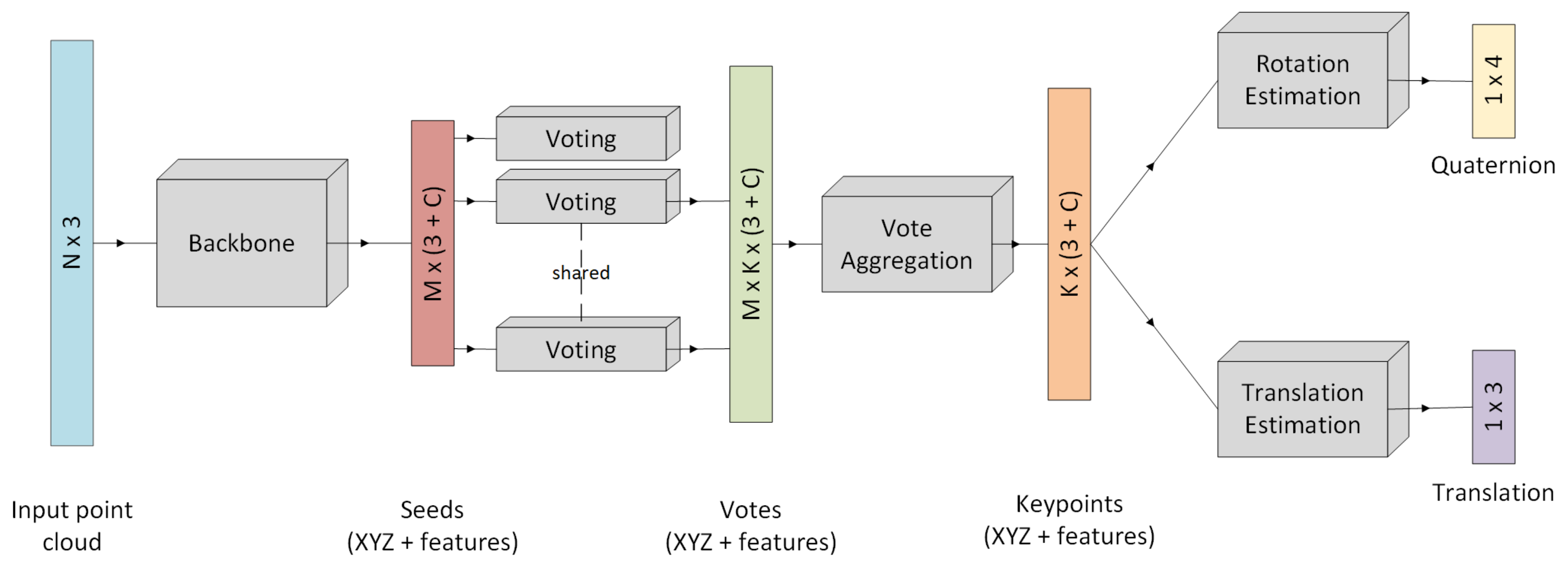 Jimaging 07 00080 g008