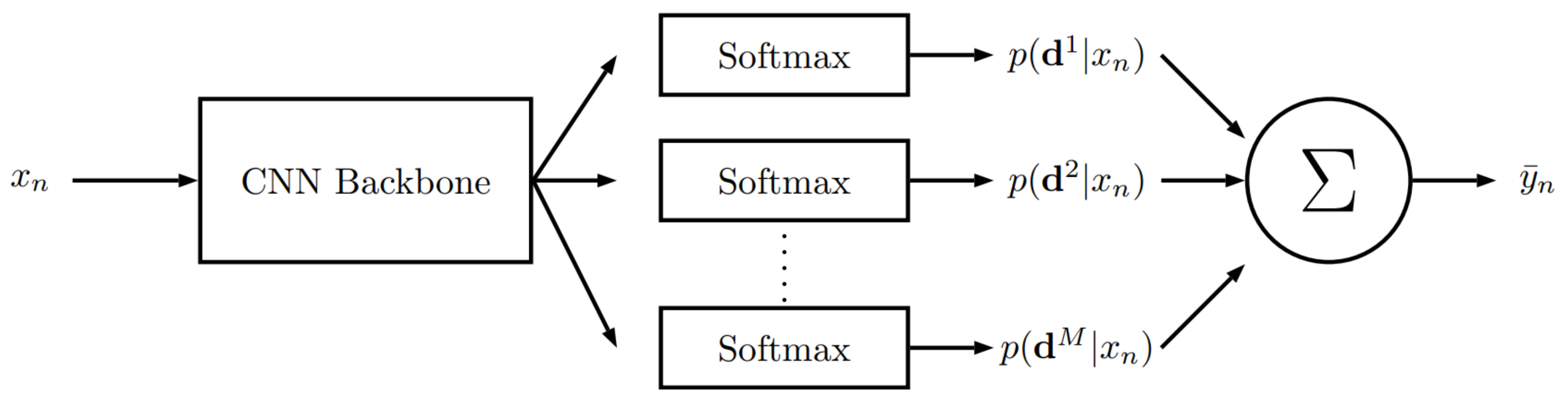 Jimaging 07 00080 g009