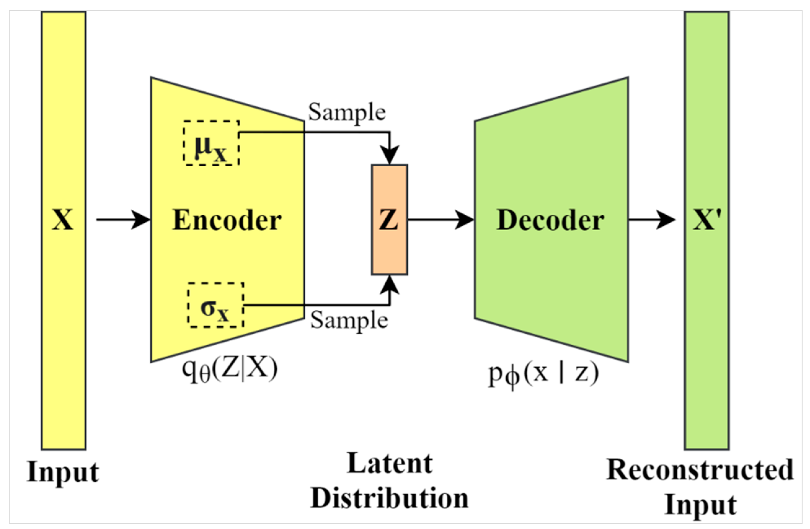 Jimaging 07 00083 g002