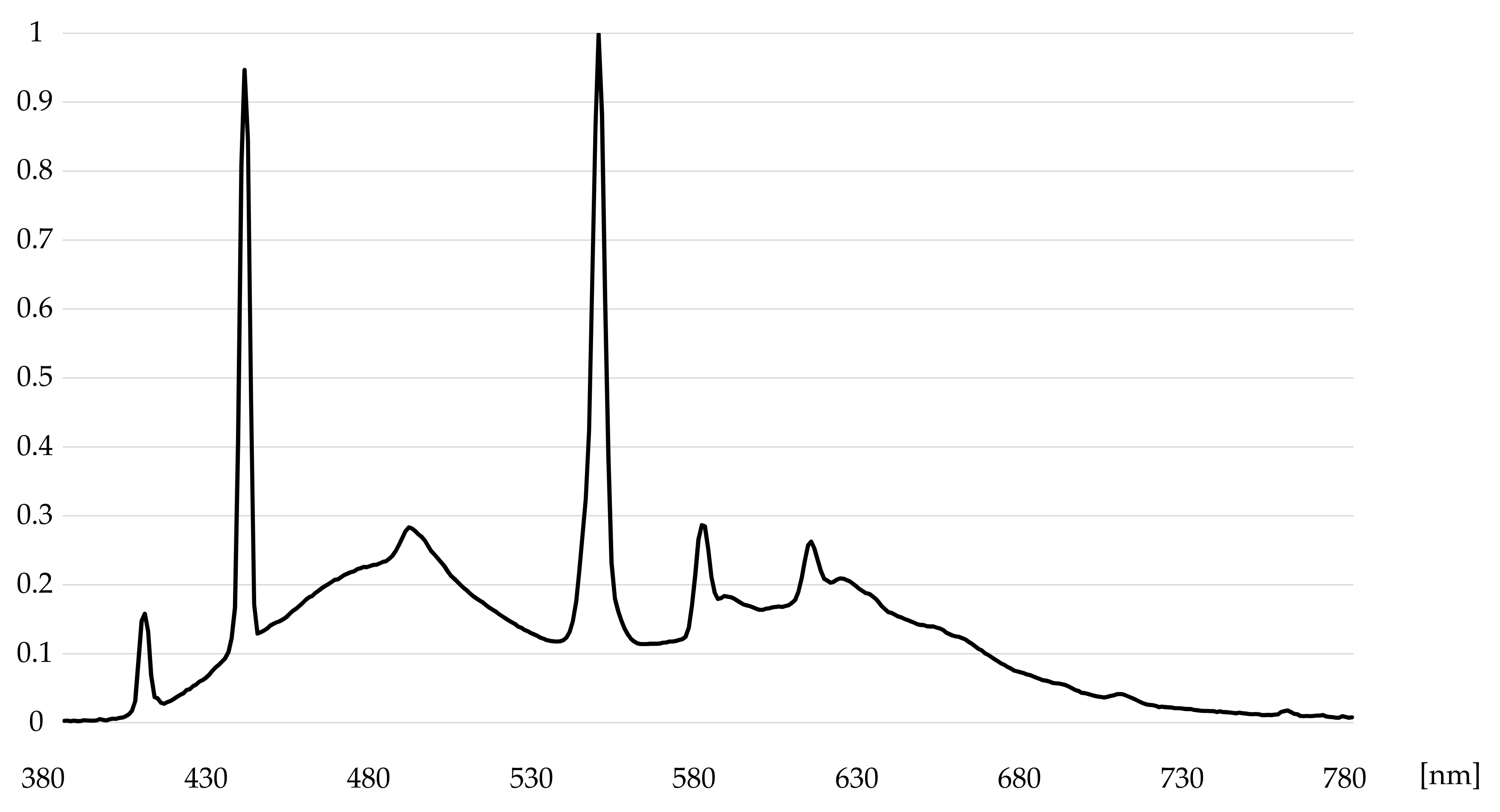 Jimaging 07 00085 g003