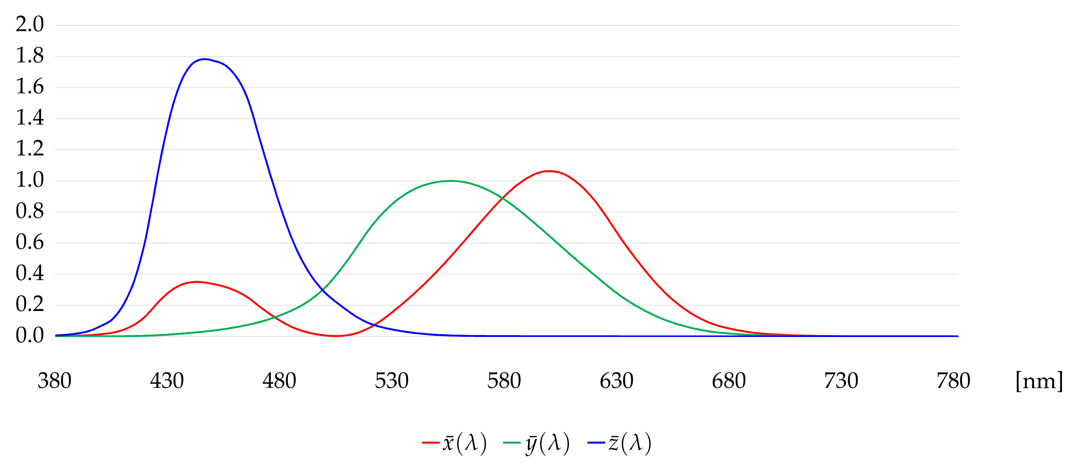 Jimaging 07 00085 g004