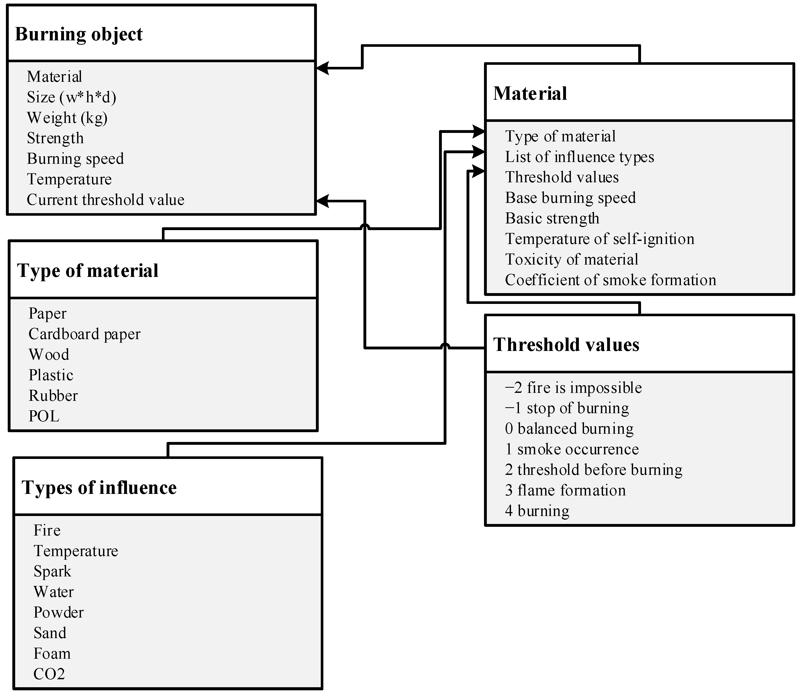 Jimaging 07 00086 g002