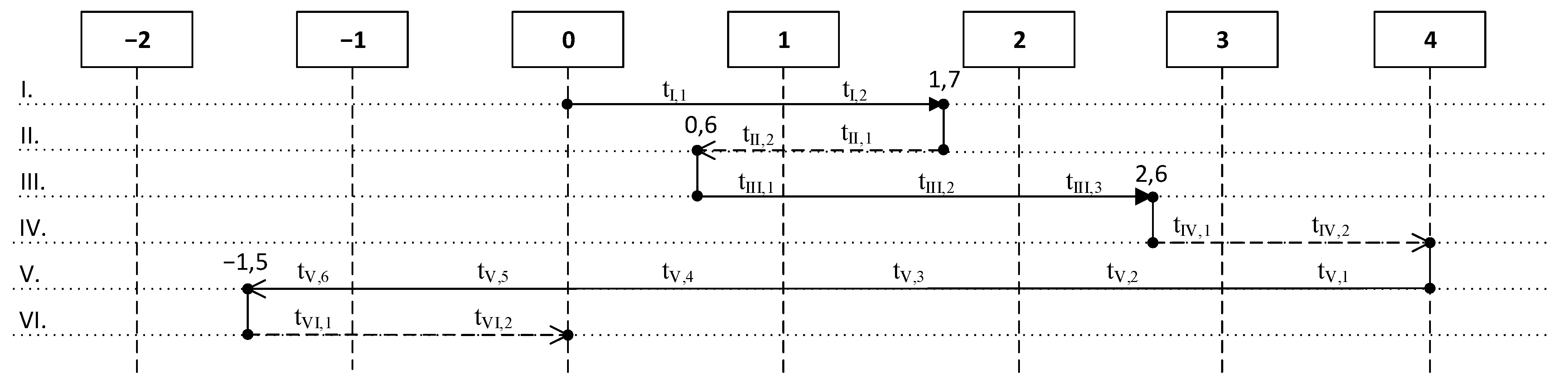 Jimaging 07 00086 g003