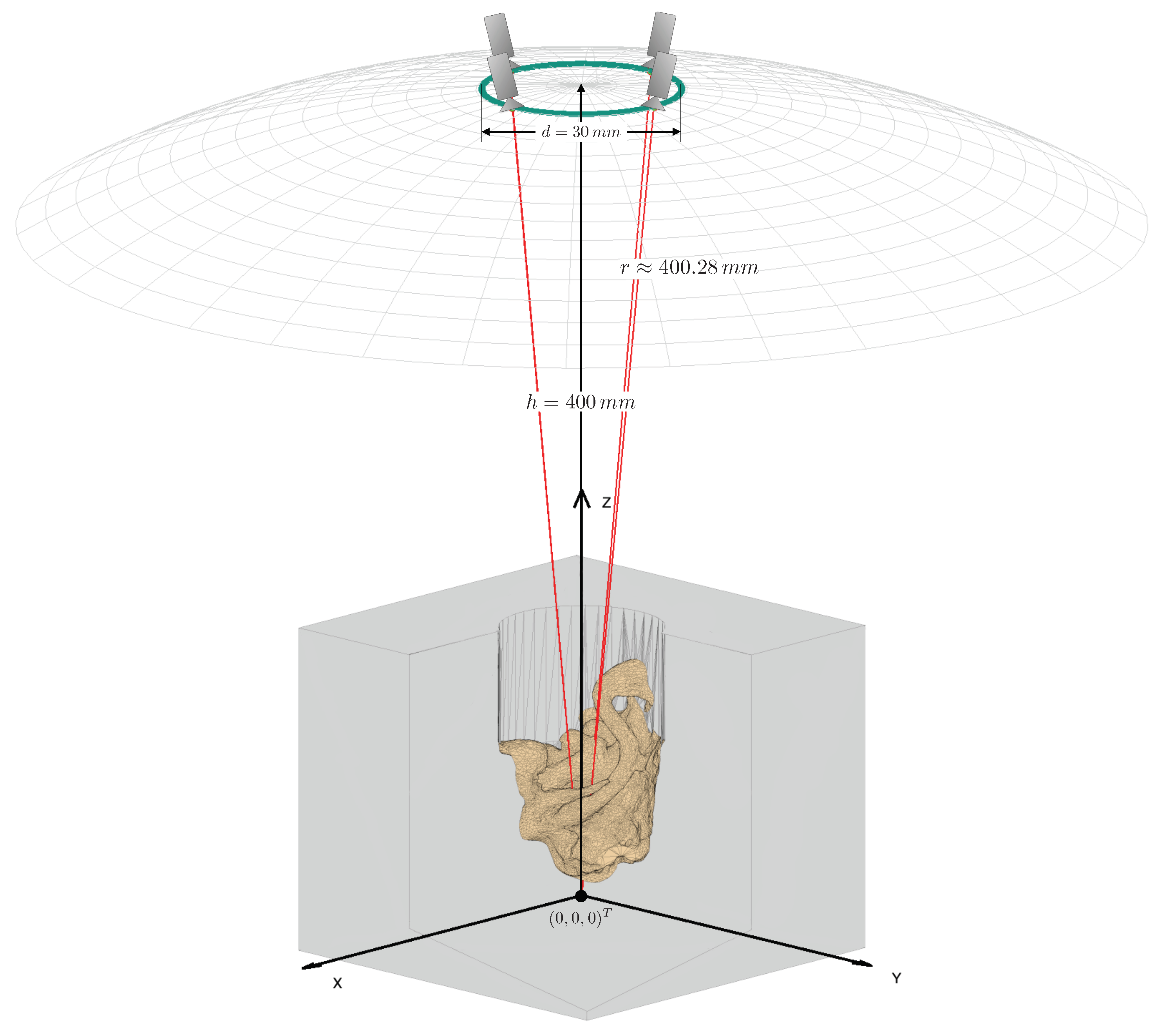Jimaging 07 00087 g005
