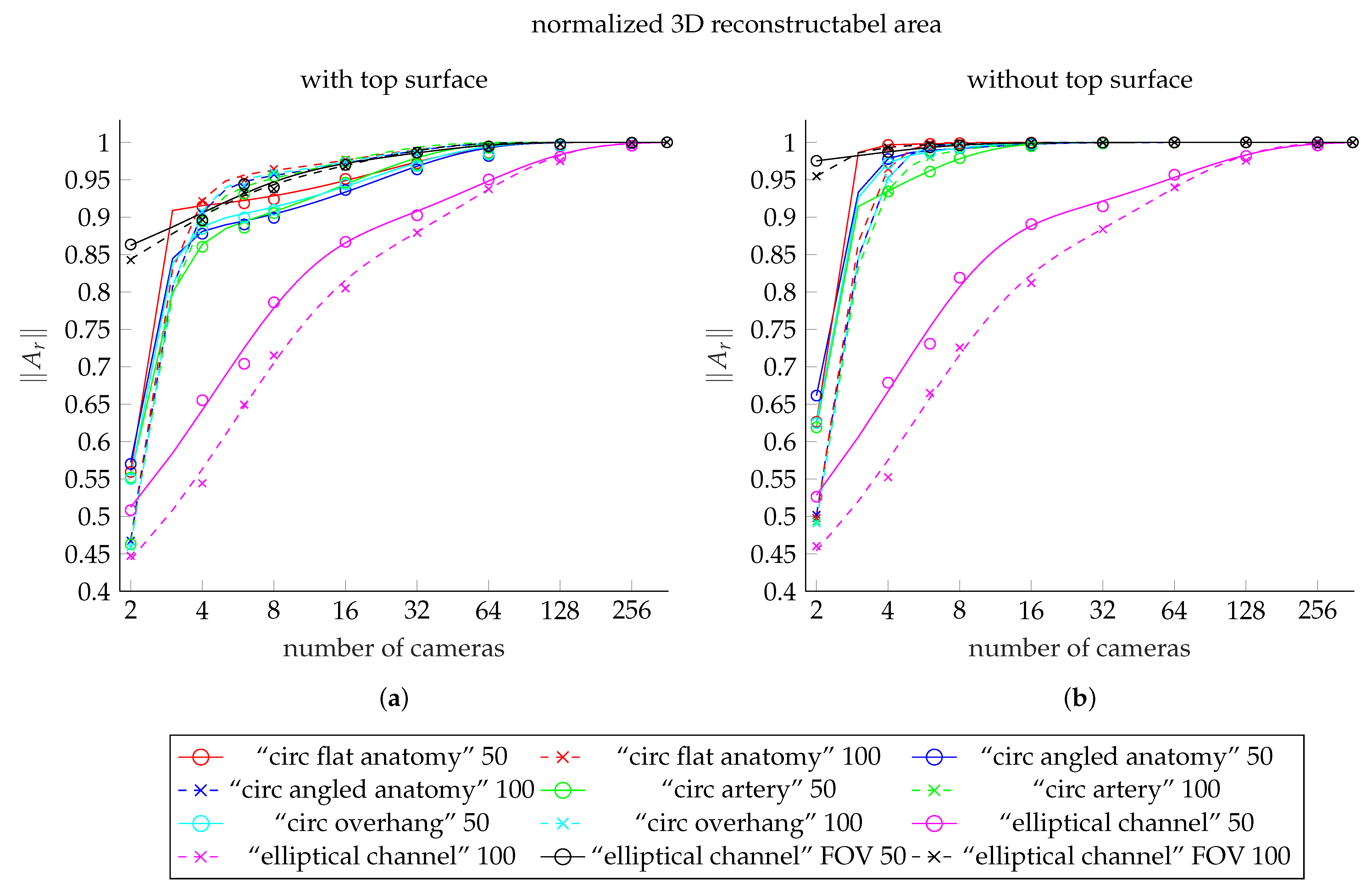Jimaging 07 00087 g011