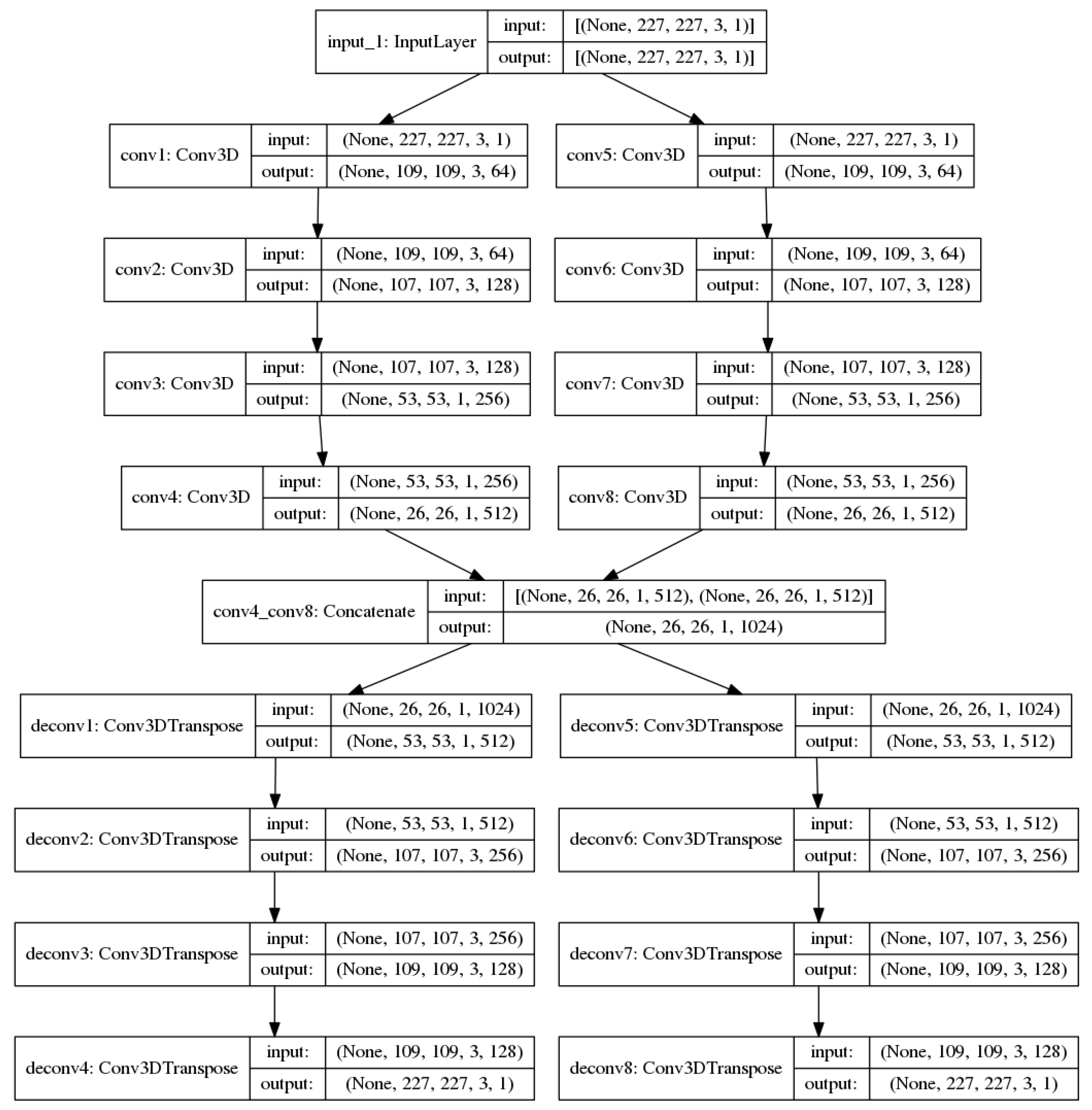Jimaging 07 00090 g001
