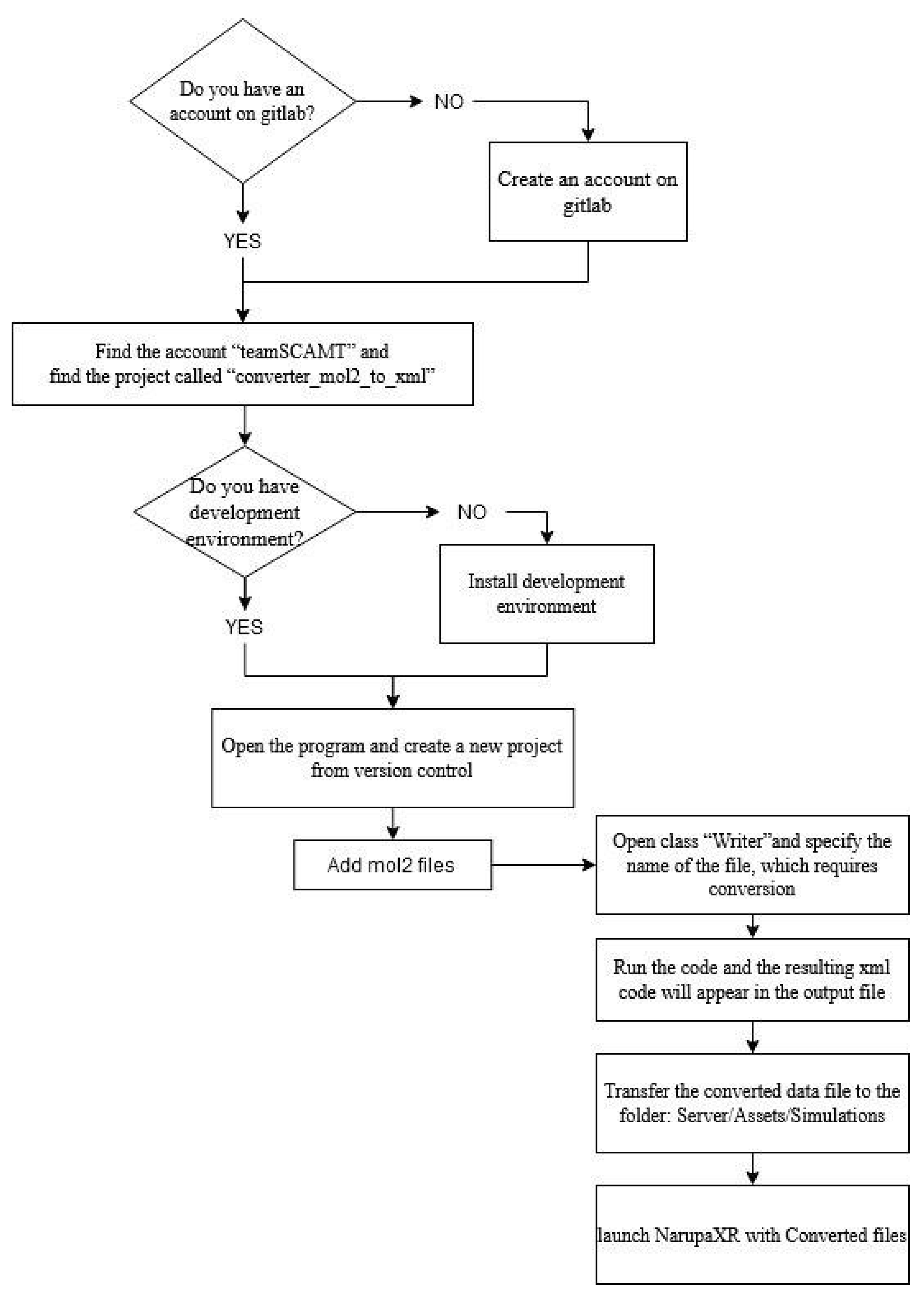 Jimaging 07 00097 g004