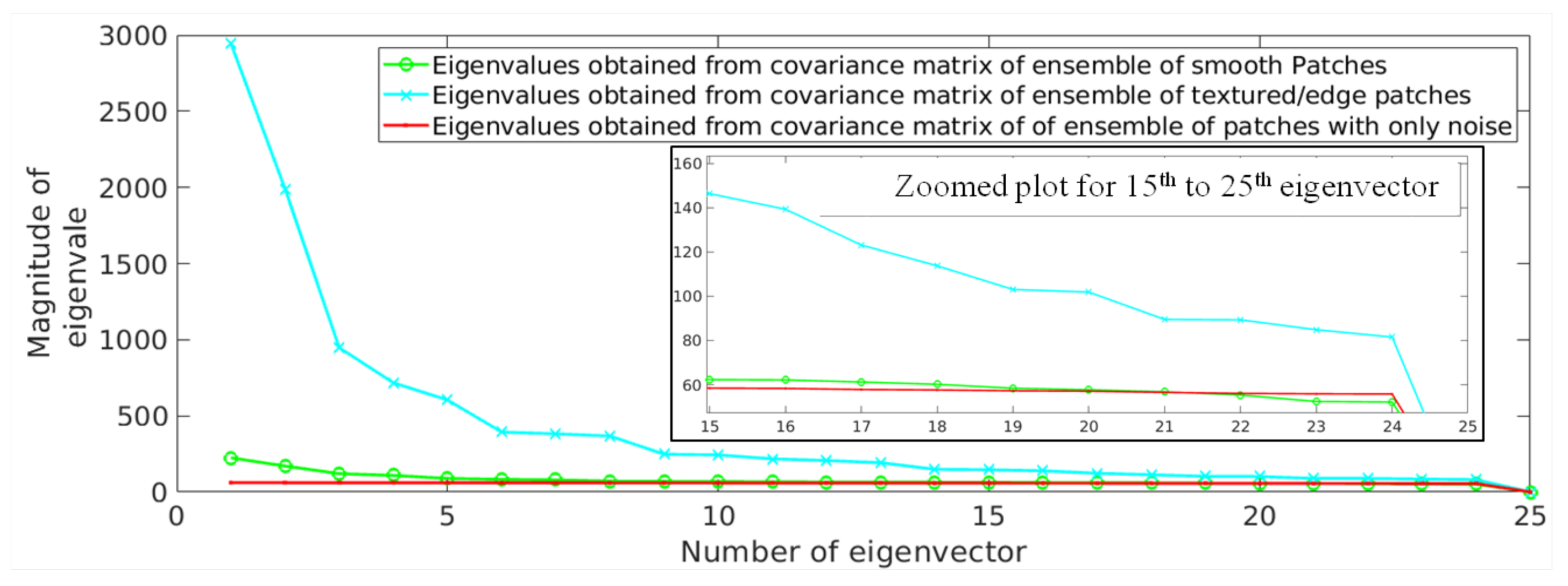Jimaging 07 00101 g002