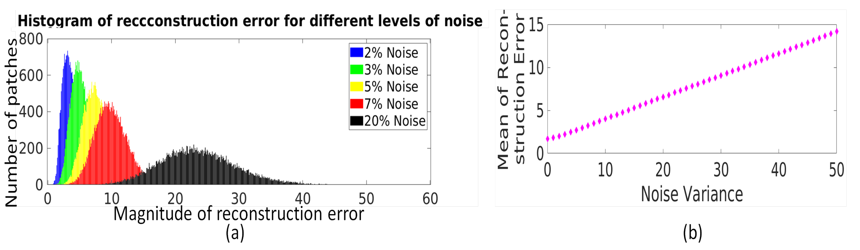 Jimaging 07 00101 g003