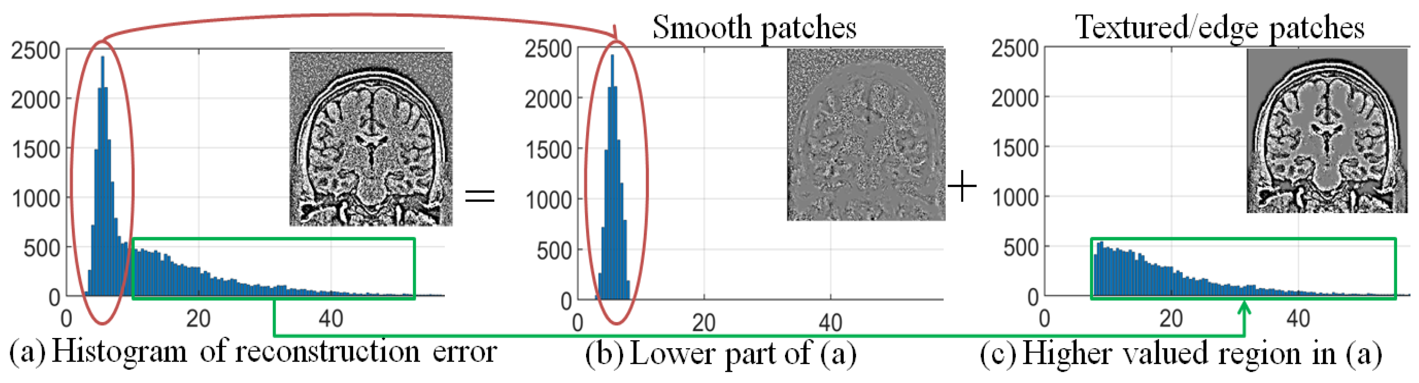 Jimaging 07 00101 g004