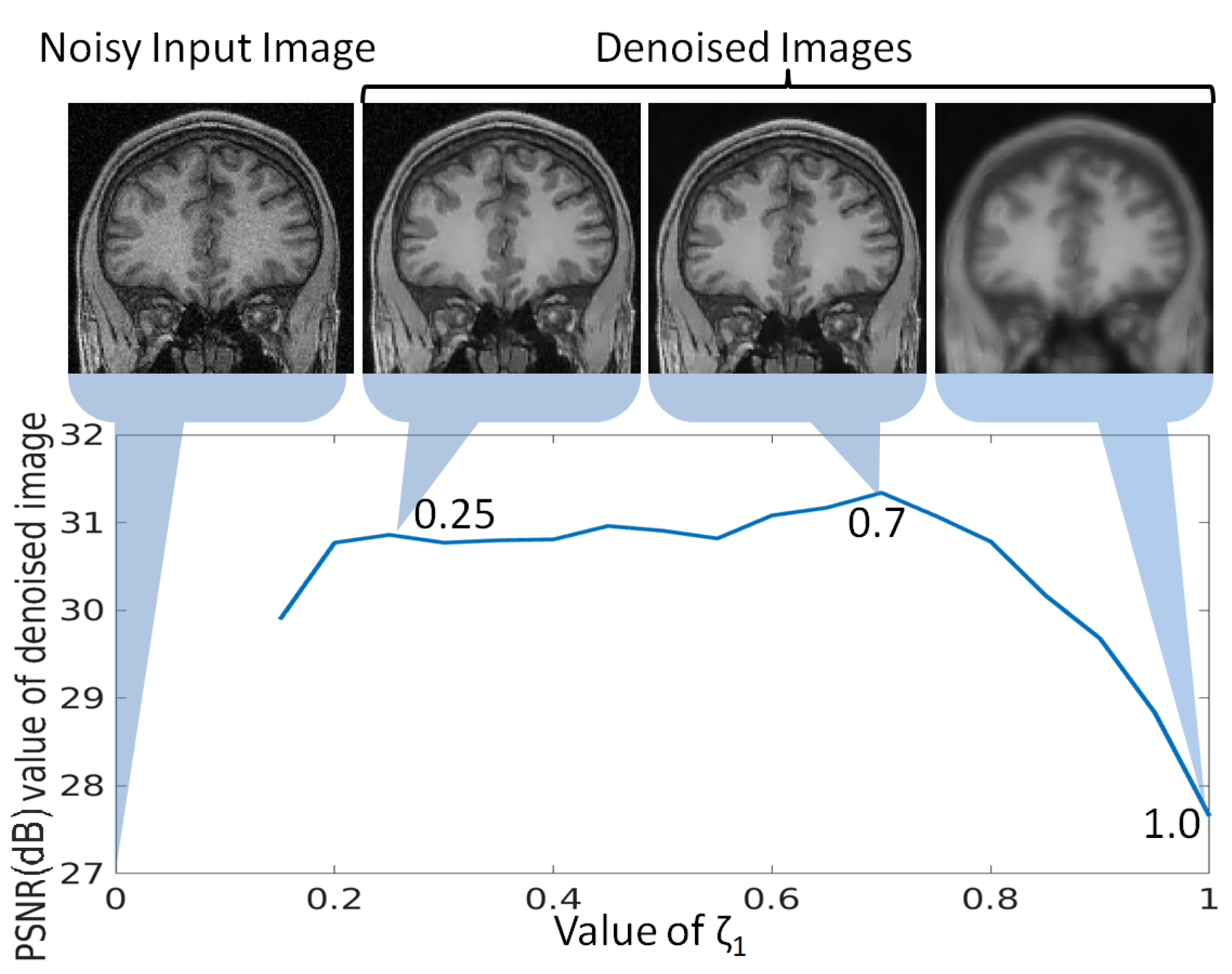 Jimaging 07 00101 g008