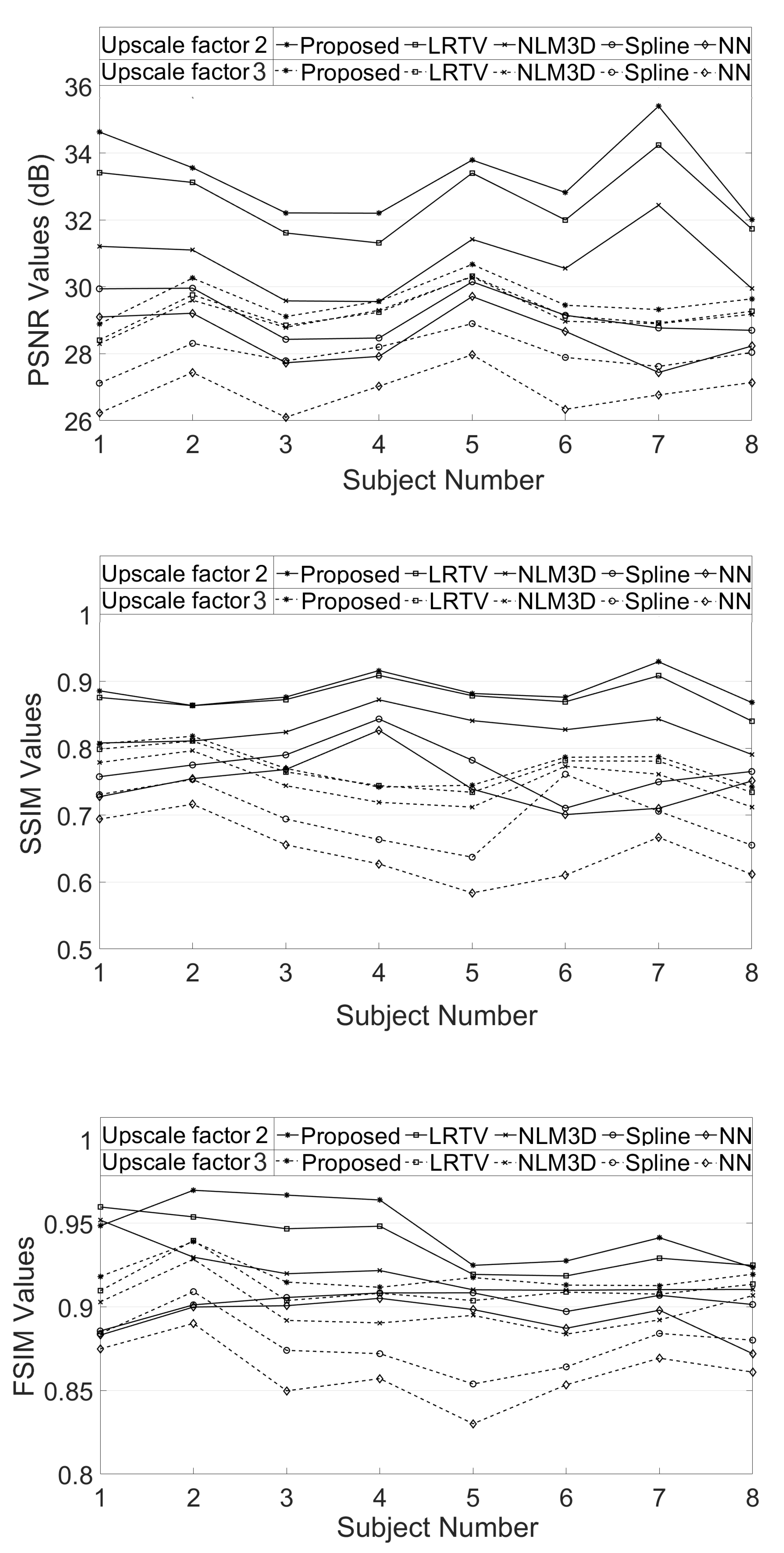 Jimaging 07 00101 g010