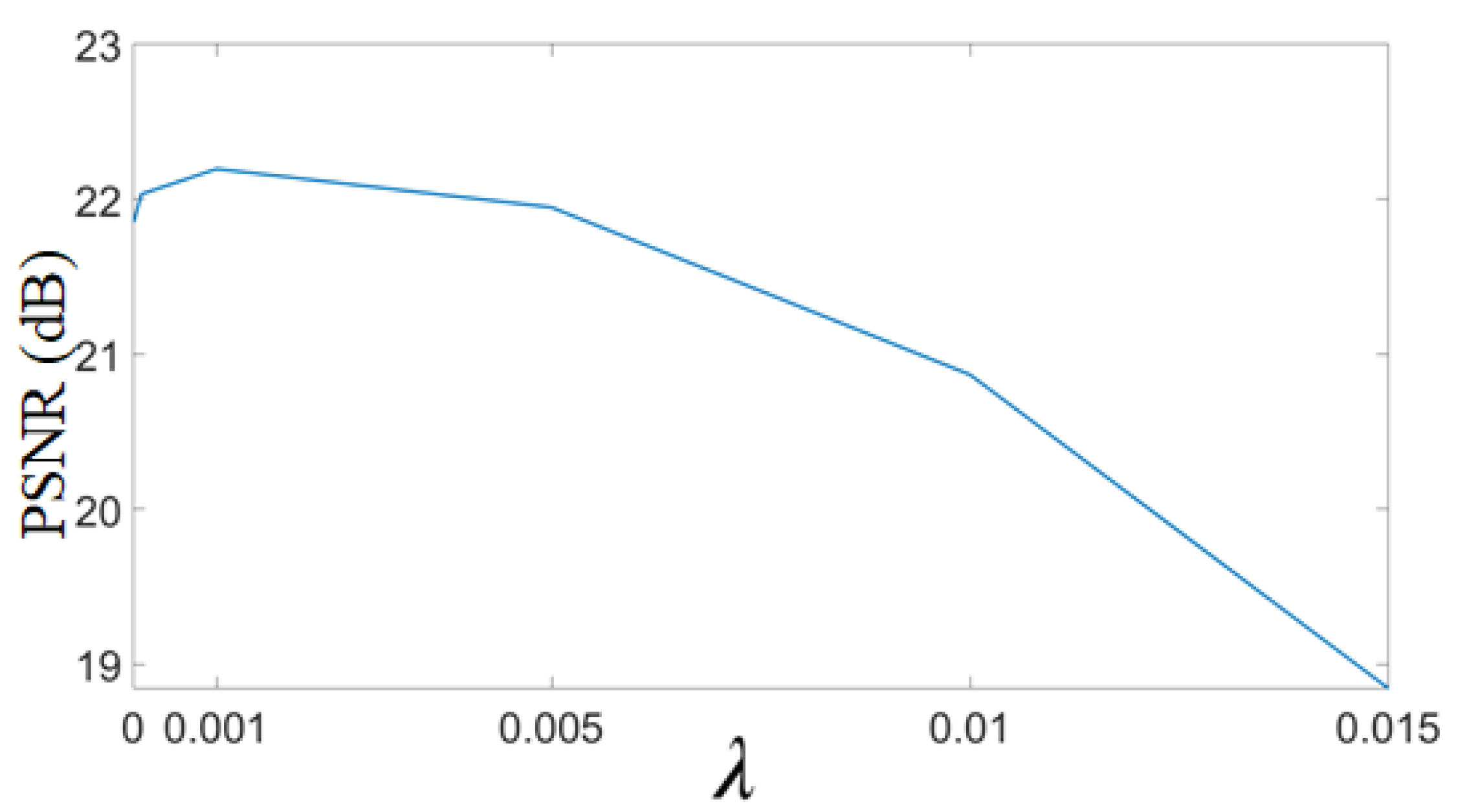Jimaging 07 00101 g012