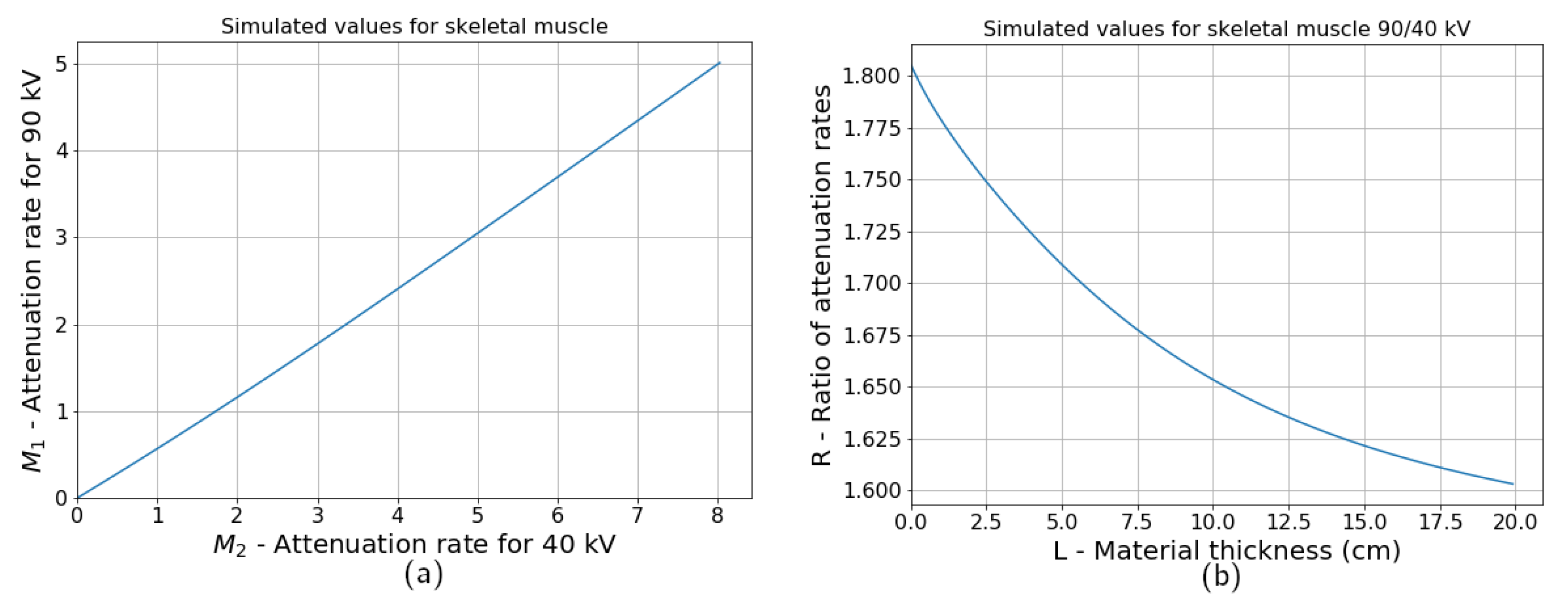 Jimaging 07 00104 g002